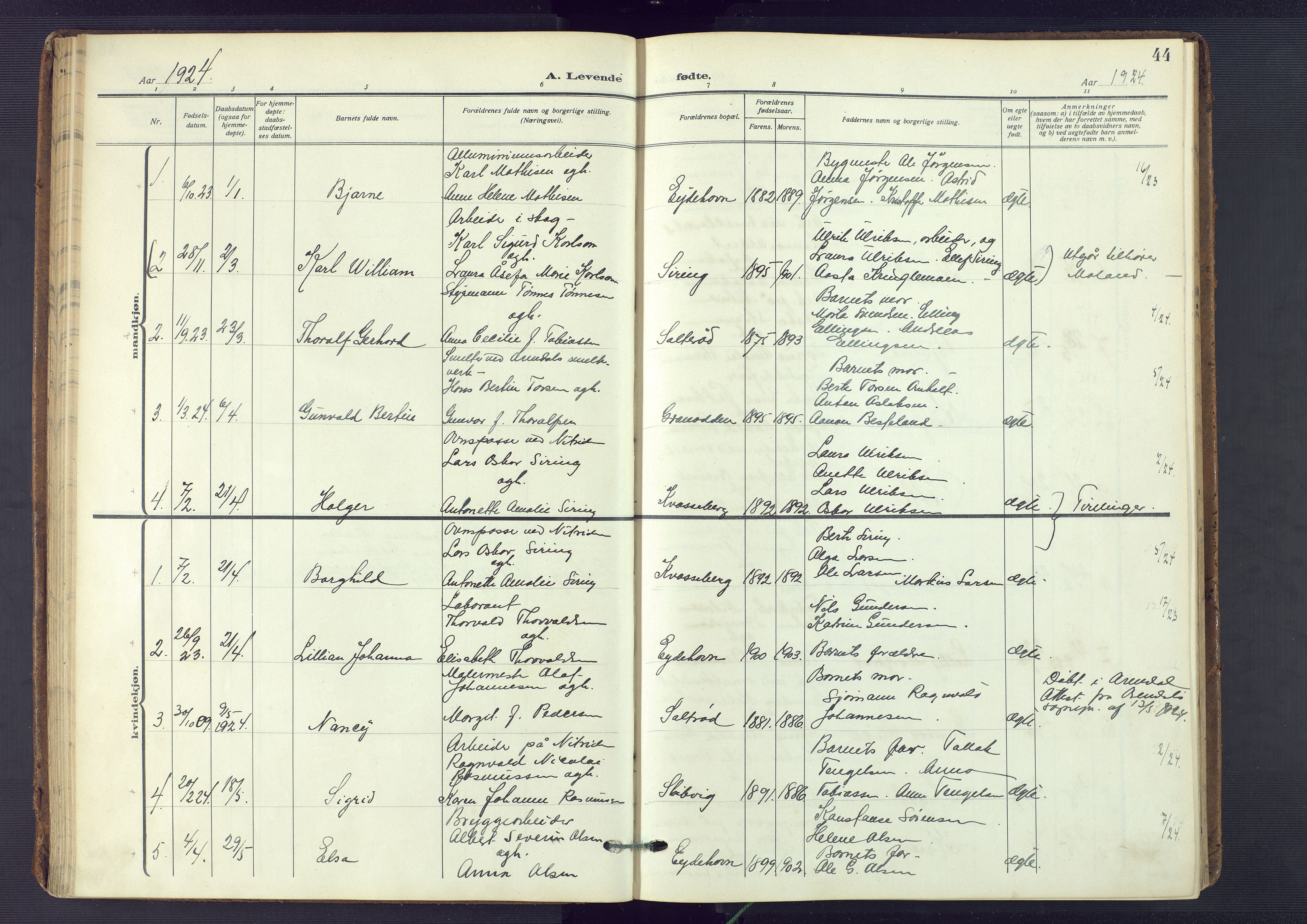 Austre Moland sokneprestkontor, SAK/1111-0001/F/Fa/Fab/L0003: Parish register (official) no. A 3, 1914-1927, p. 44