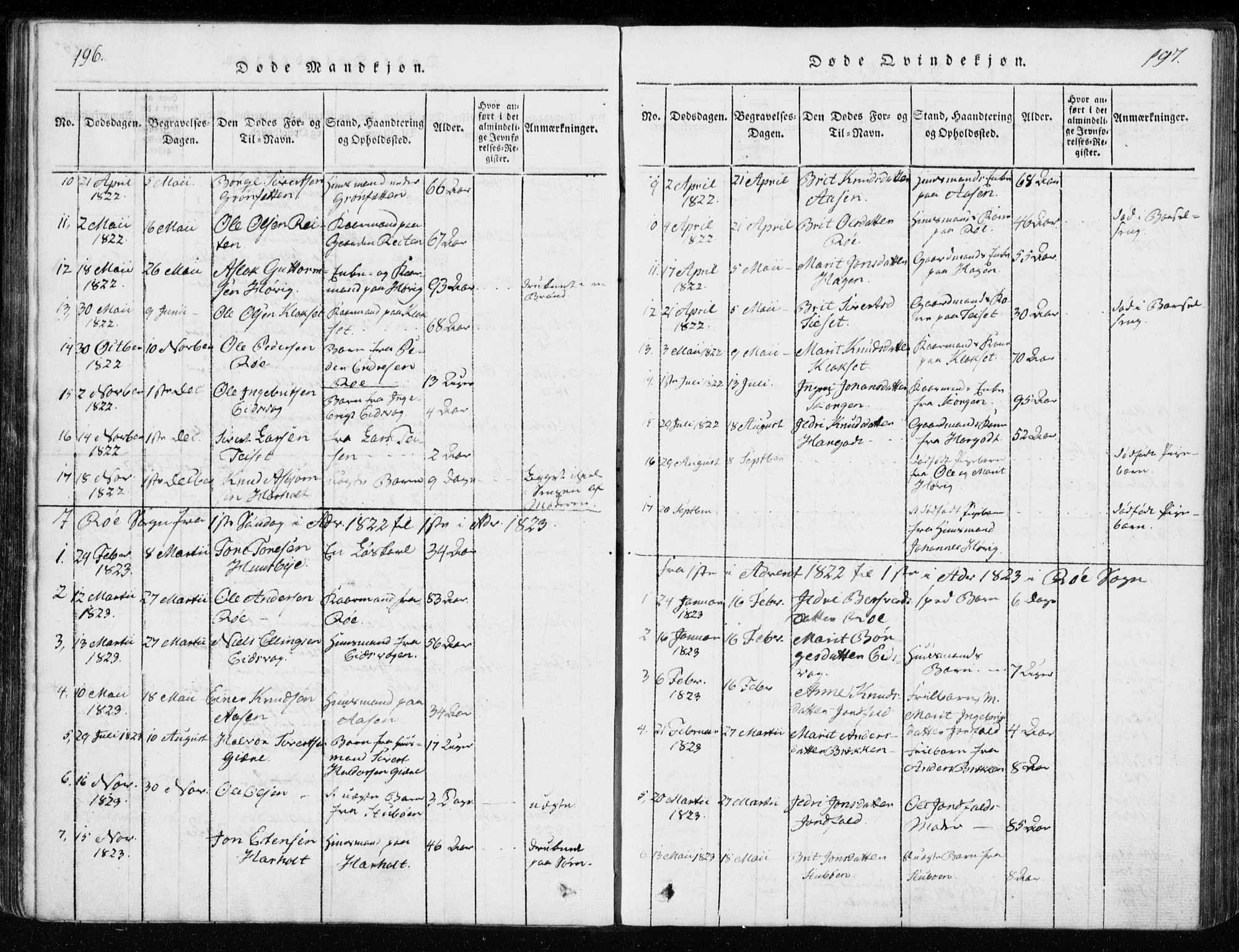 Ministerialprotokoller, klokkerbøker og fødselsregistre - Møre og Romsdal, SAT/A-1454/551/L0623: Parish register (official) no. 551A03, 1818-1831, p. 196-197