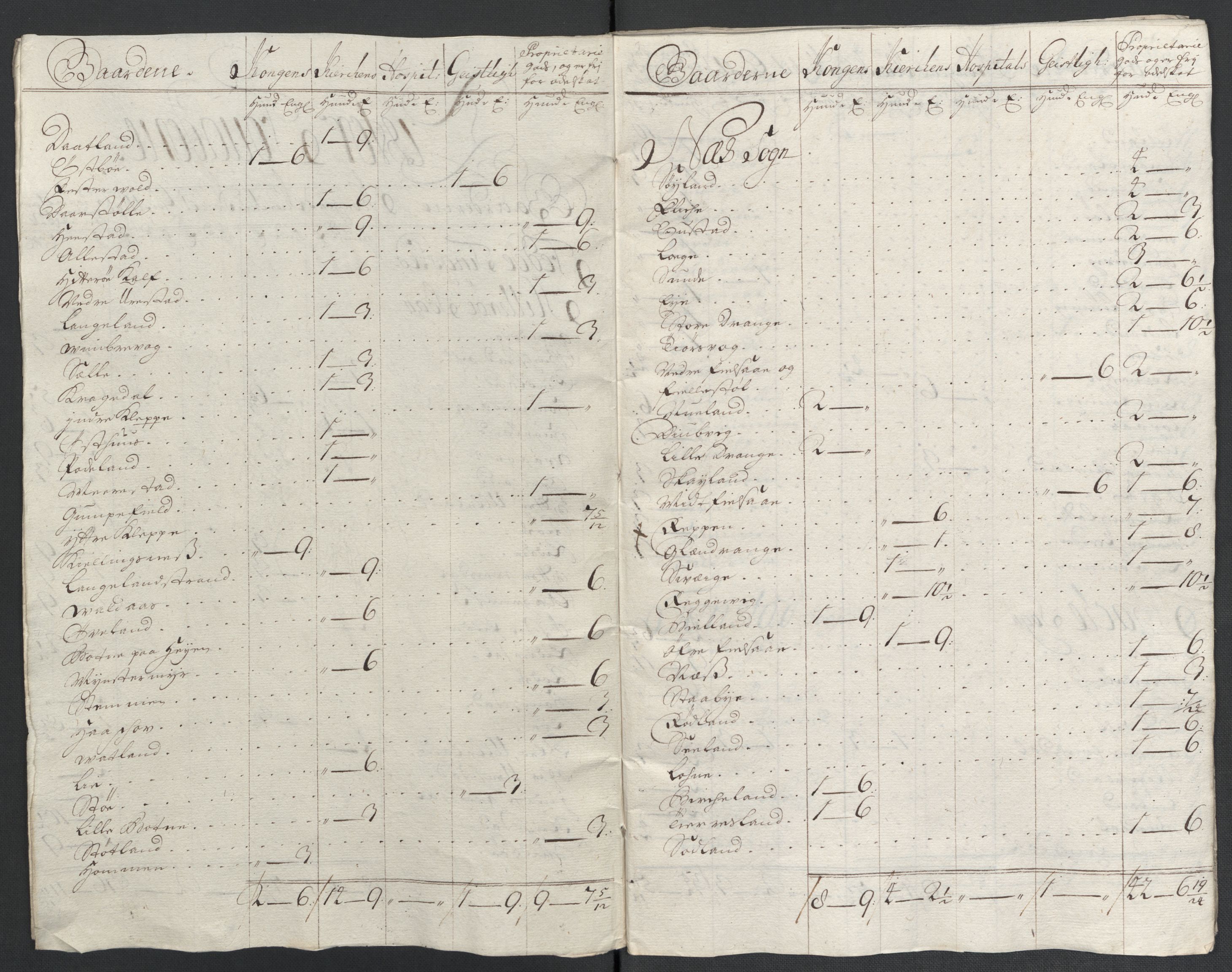 Rentekammeret inntil 1814, Reviderte regnskaper, Fogderegnskap, RA/EA-4092/R43/L2552: Fogderegnskap Lista og Mandal, 1705-1709, p. 276