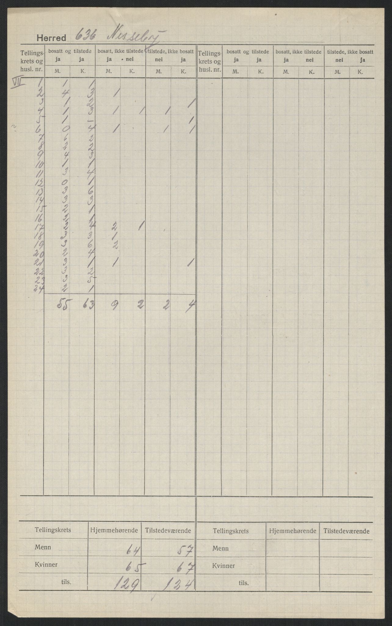 SATØ, 1920 census for Nesseby, 1920, p. 6