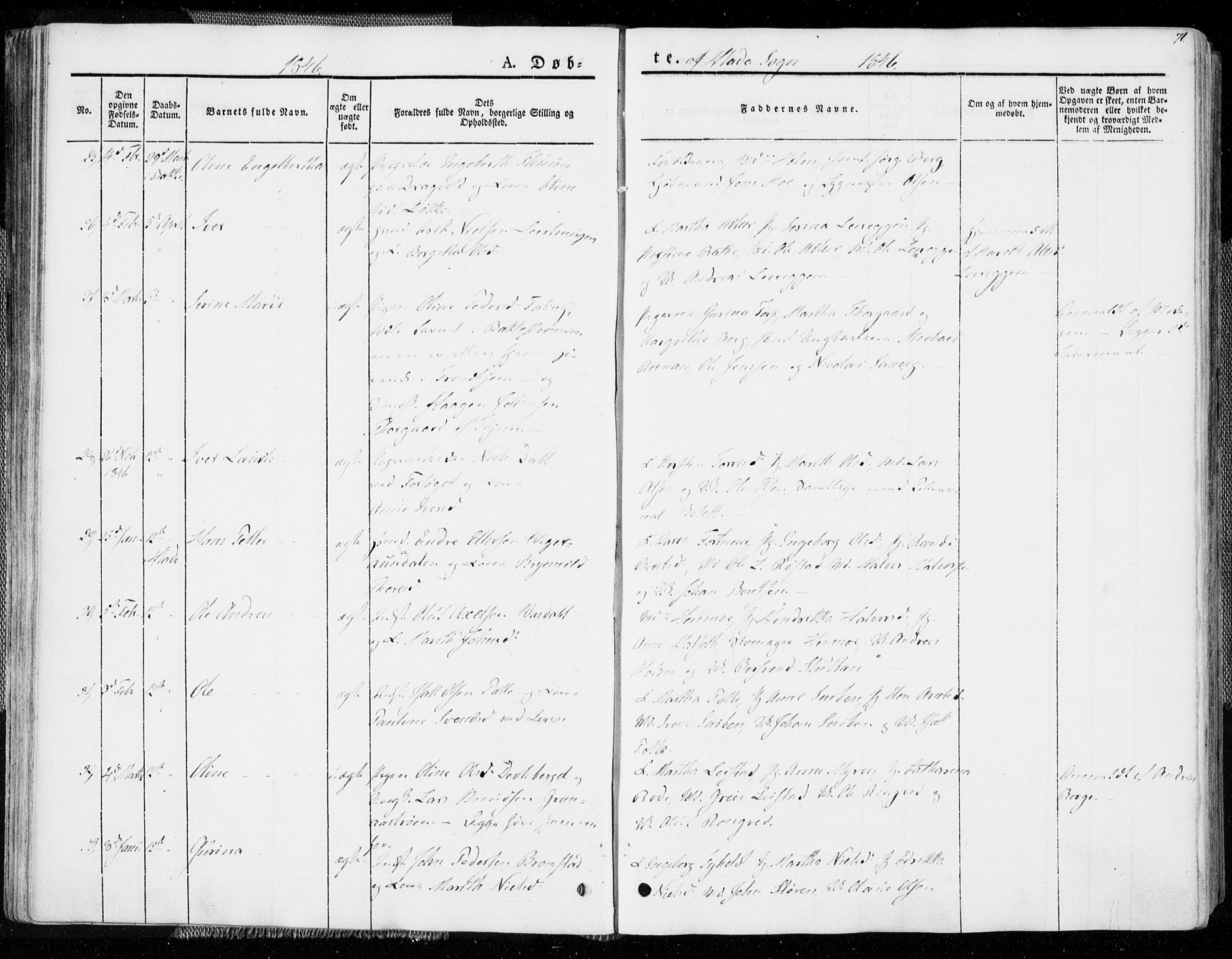 Ministerialprotokoller, klokkerbøker og fødselsregistre - Sør-Trøndelag, AV/SAT-A-1456/606/L0290: Parish register (official) no. 606A05, 1841-1847, p. 71