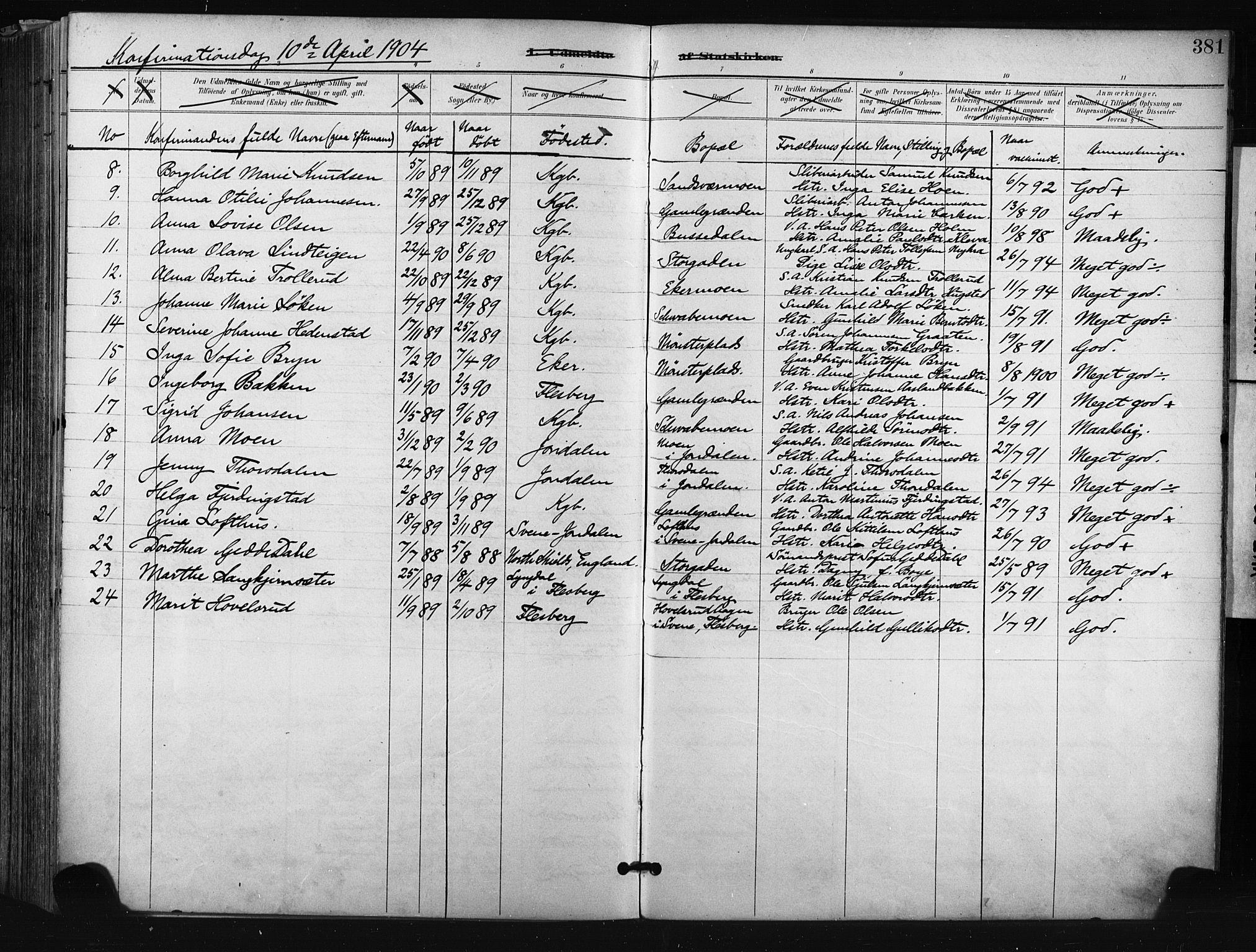 Kongsberg kirkebøker, AV/SAKO-A-22/F/Fb/L0003: Parish register (official) no. II 3, 1896-1905, p. 381