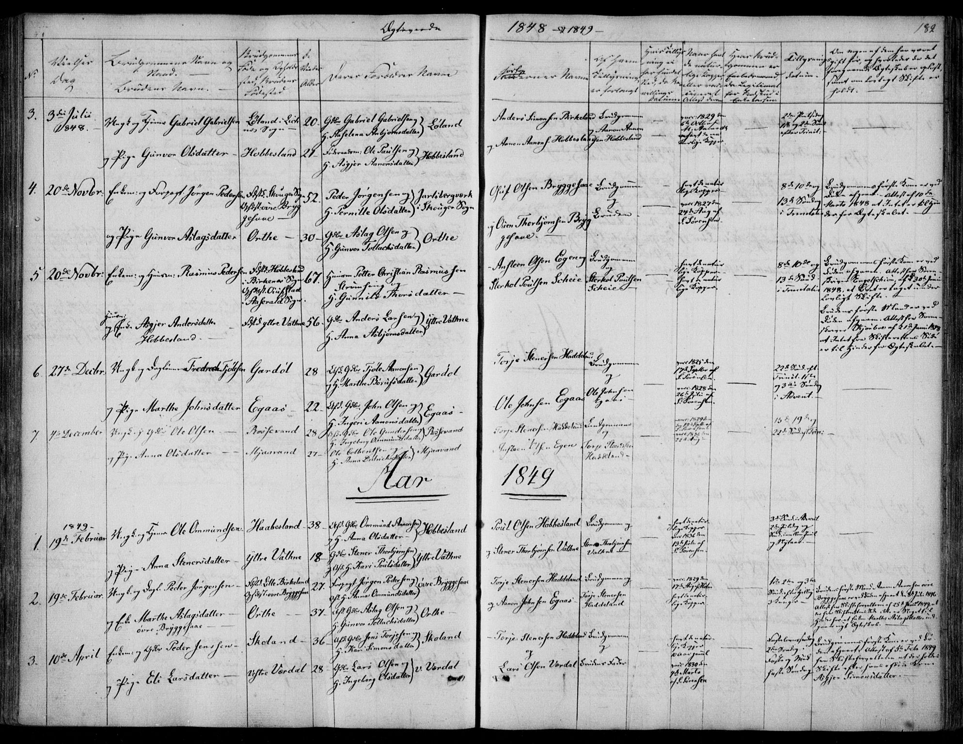 Hægebostad sokneprestkontor, SAK/1111-0024/F/Fa/Fab/L0002: Parish register (official) no. A 2, 1836-1872, p. 182