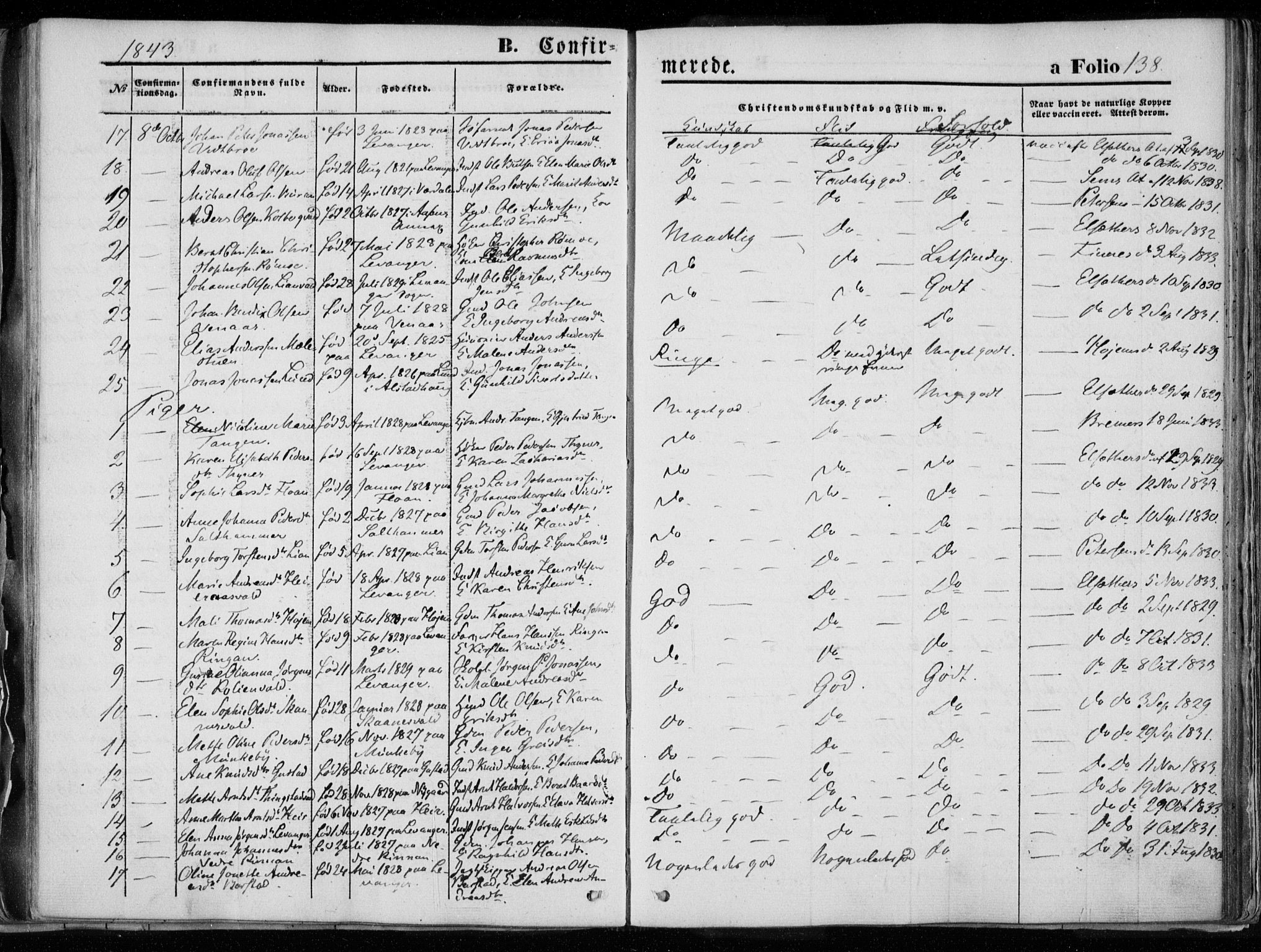 Ministerialprotokoller, klokkerbøker og fødselsregistre - Nord-Trøndelag, AV/SAT-A-1458/720/L0183: Parish register (official) no. 720A01, 1836-1855, p. 138