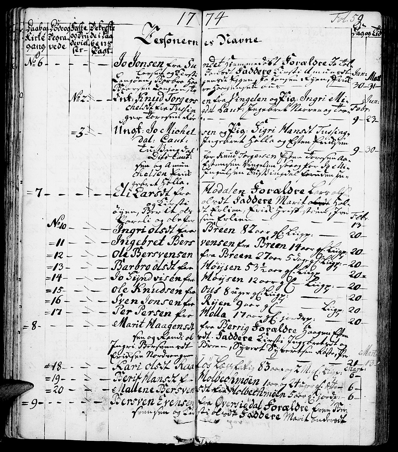 Tolga prestekontor, SAH/PREST-062/K/L0002: Parish register (official) no. 2, 1768-1786, p. 59