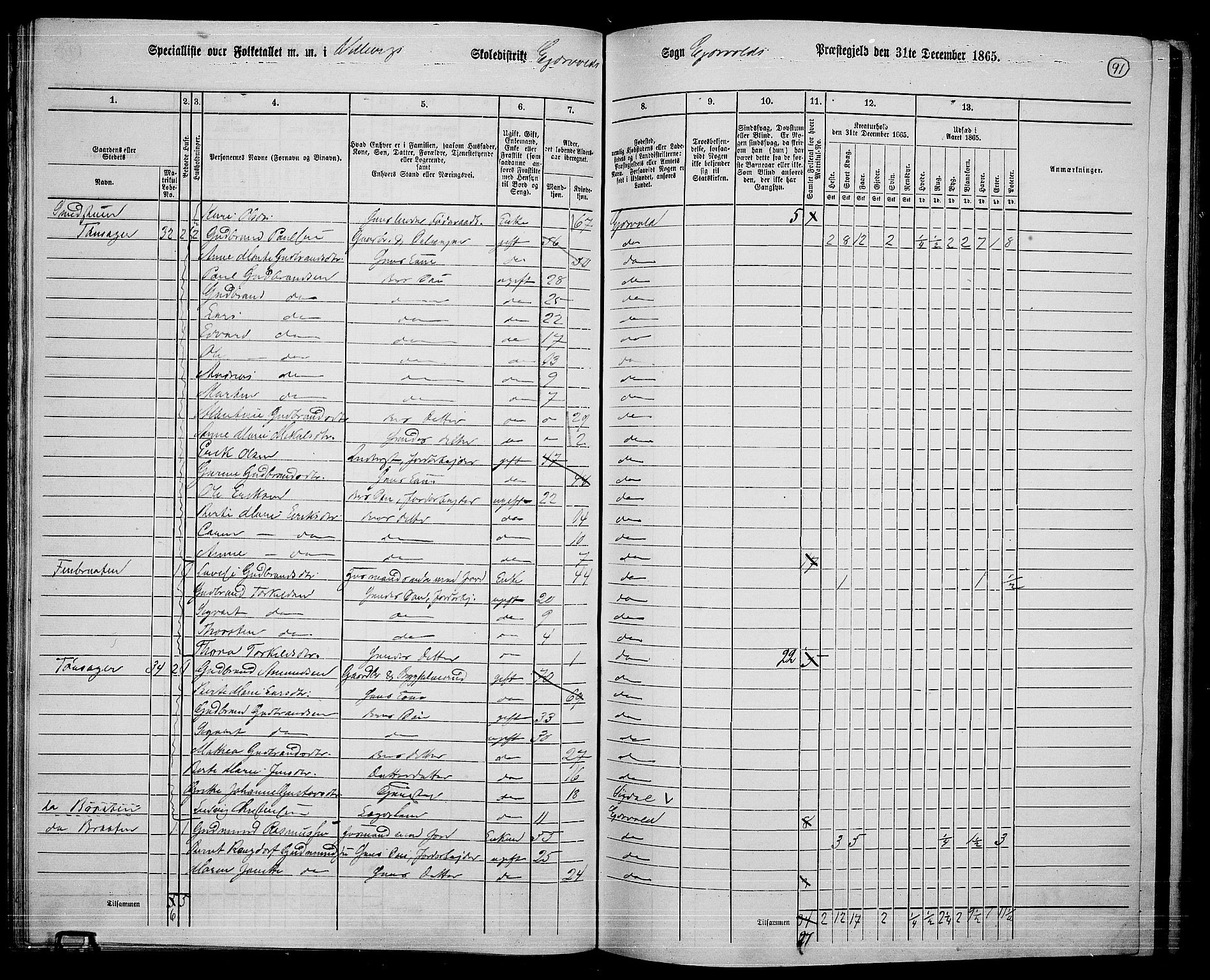 RA, 1865 census for Eidsvoll, 1865, p. 79