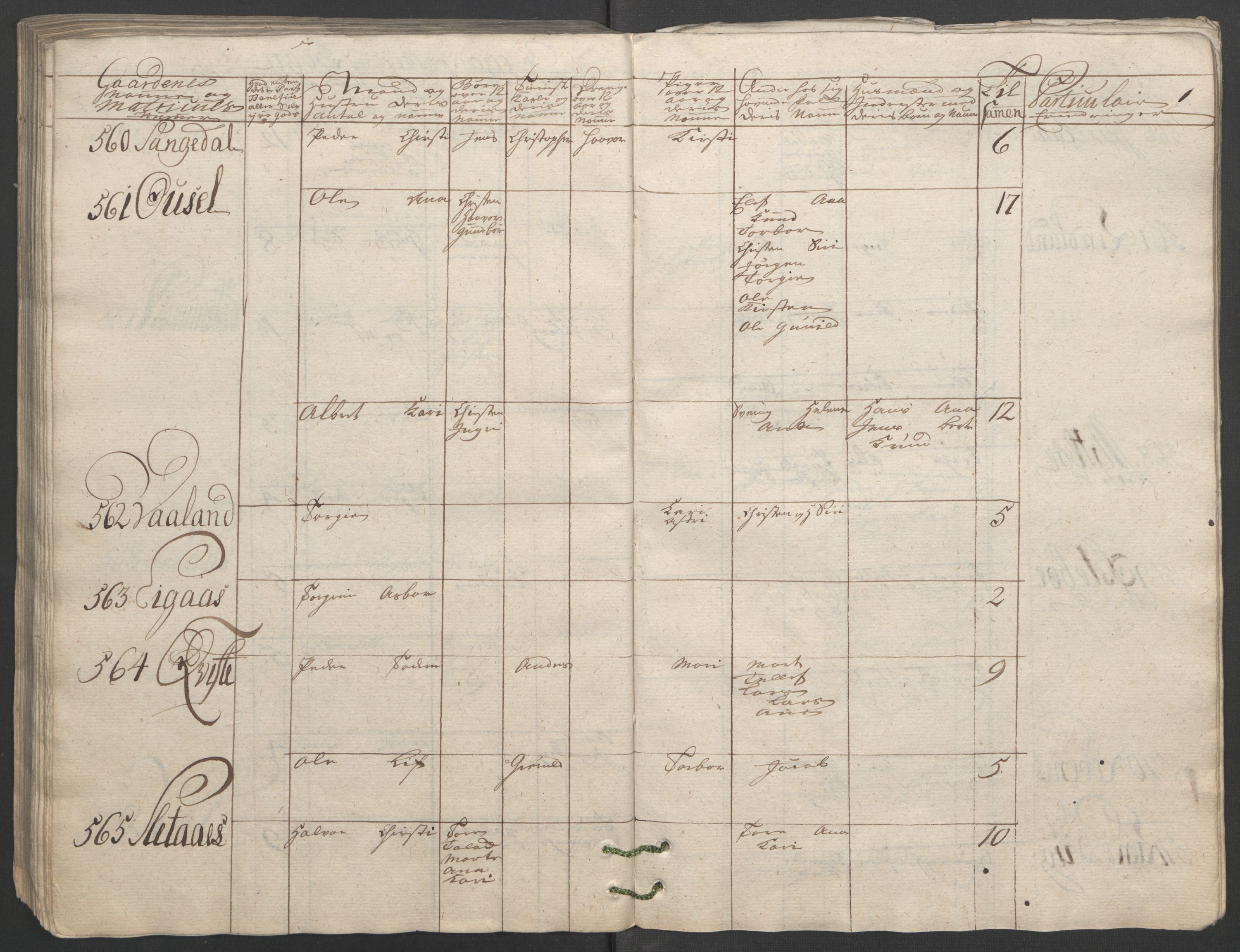 Rentekammeret inntil 1814, Reviderte regnskaper, Fogderegnskap, AV/RA-EA-4092/R40/L2517: Ekstraskatten Råbyggelag, 1762-1763, p. 176