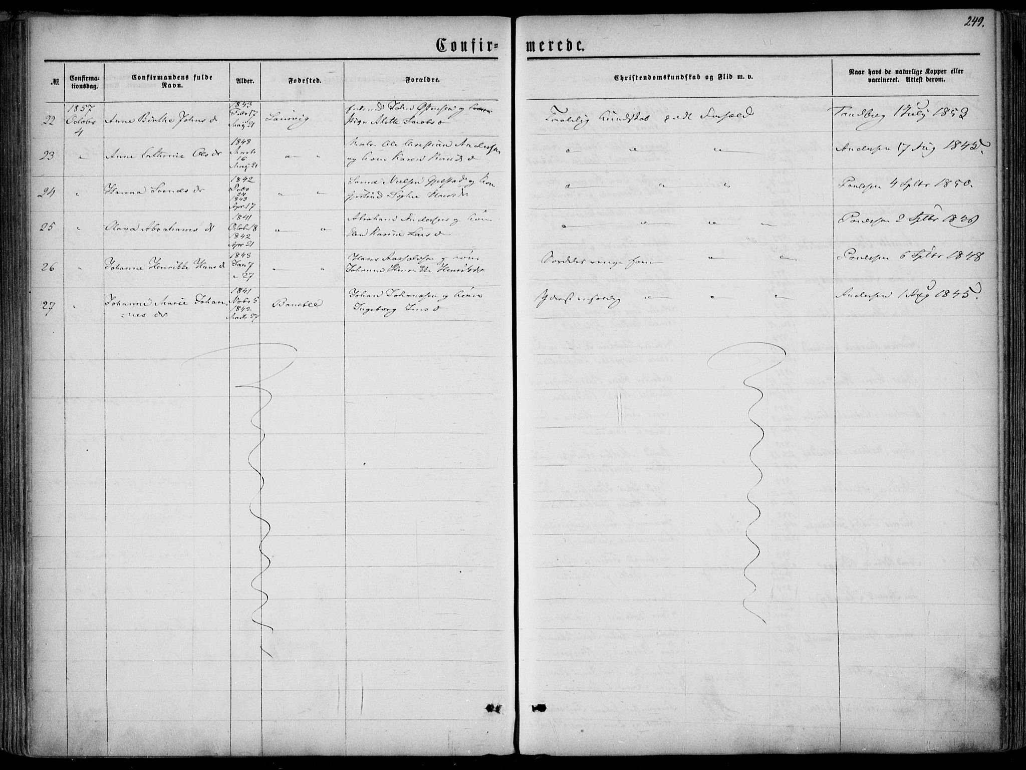 Larvik kirkebøker, SAKO/A-352/F/Fa/L0004: Parish register (official) no. I 4, 1856-1870, p. 249