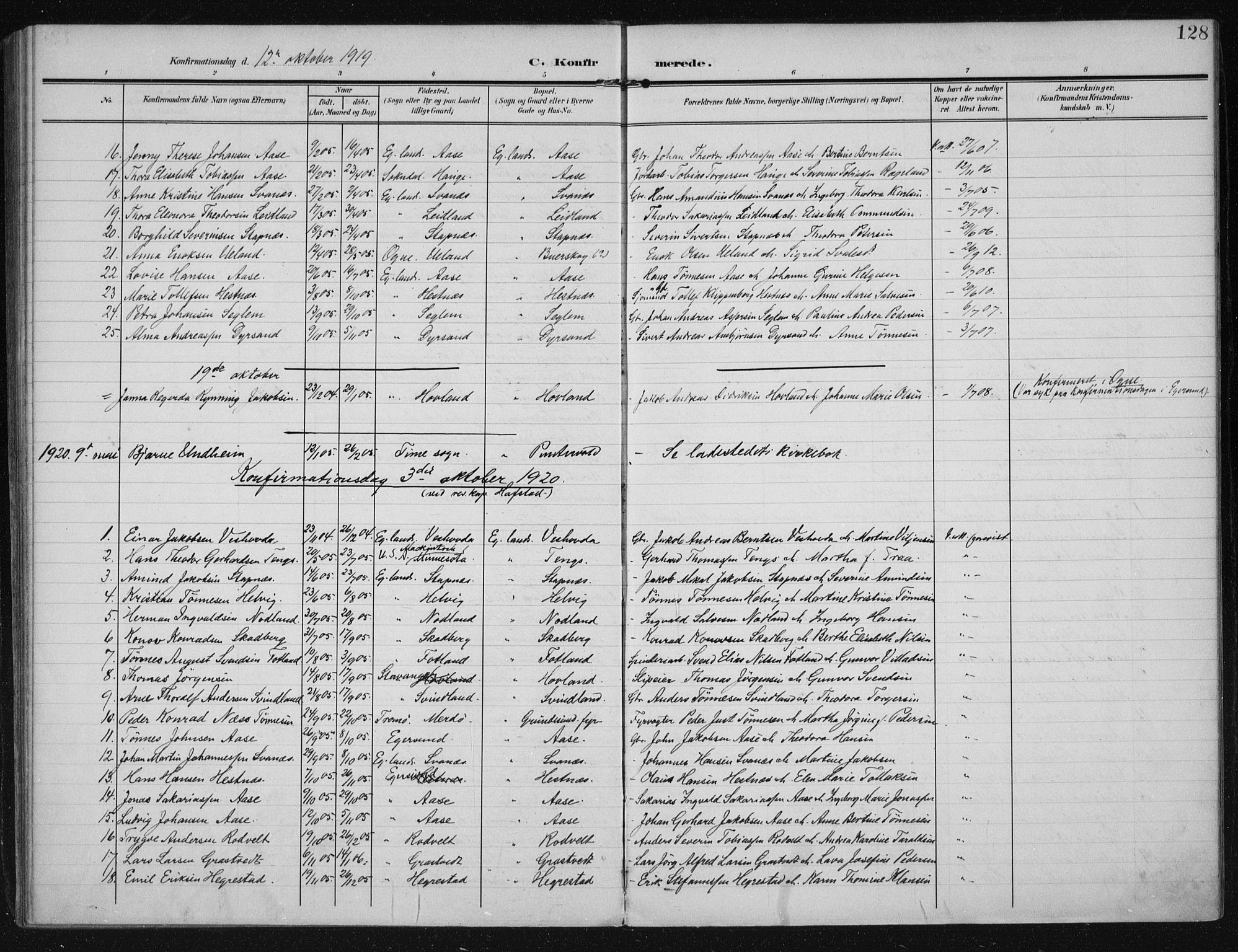 Eigersund sokneprestkontor, AV/SAST-A-101807/S08/L0021: Parish register (official) no. A 20, 1906-1928, p. 128