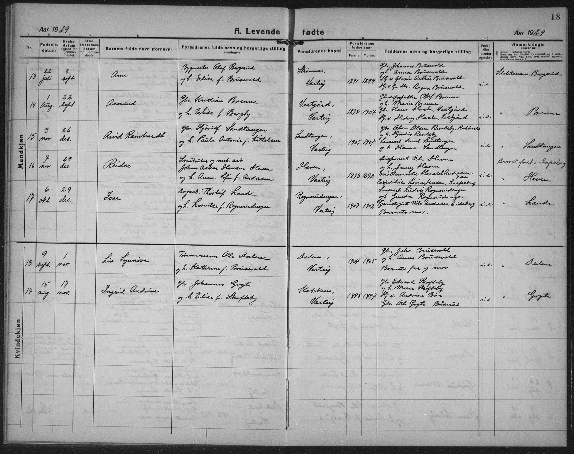 Varteig prestekontor Kirkebøker, AV/SAO-A-10447a/G/Ga/L0002: Parish register (copy) no. 2, 1924-1941, p. 18