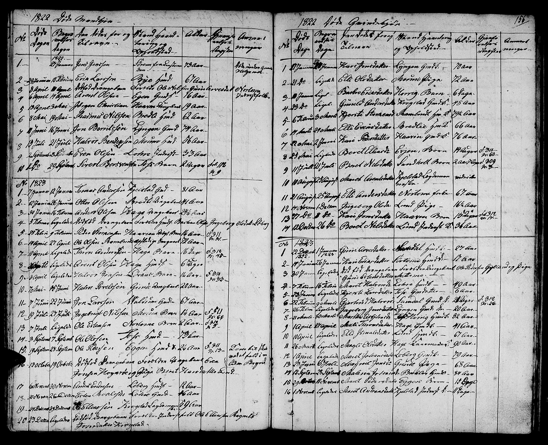 Ministerialprotokoller, klokkerbøker og fødselsregistre - Sør-Trøndelag, SAT/A-1456/692/L1108: Parish register (copy) no. 692C03, 1816-1833, p. 156