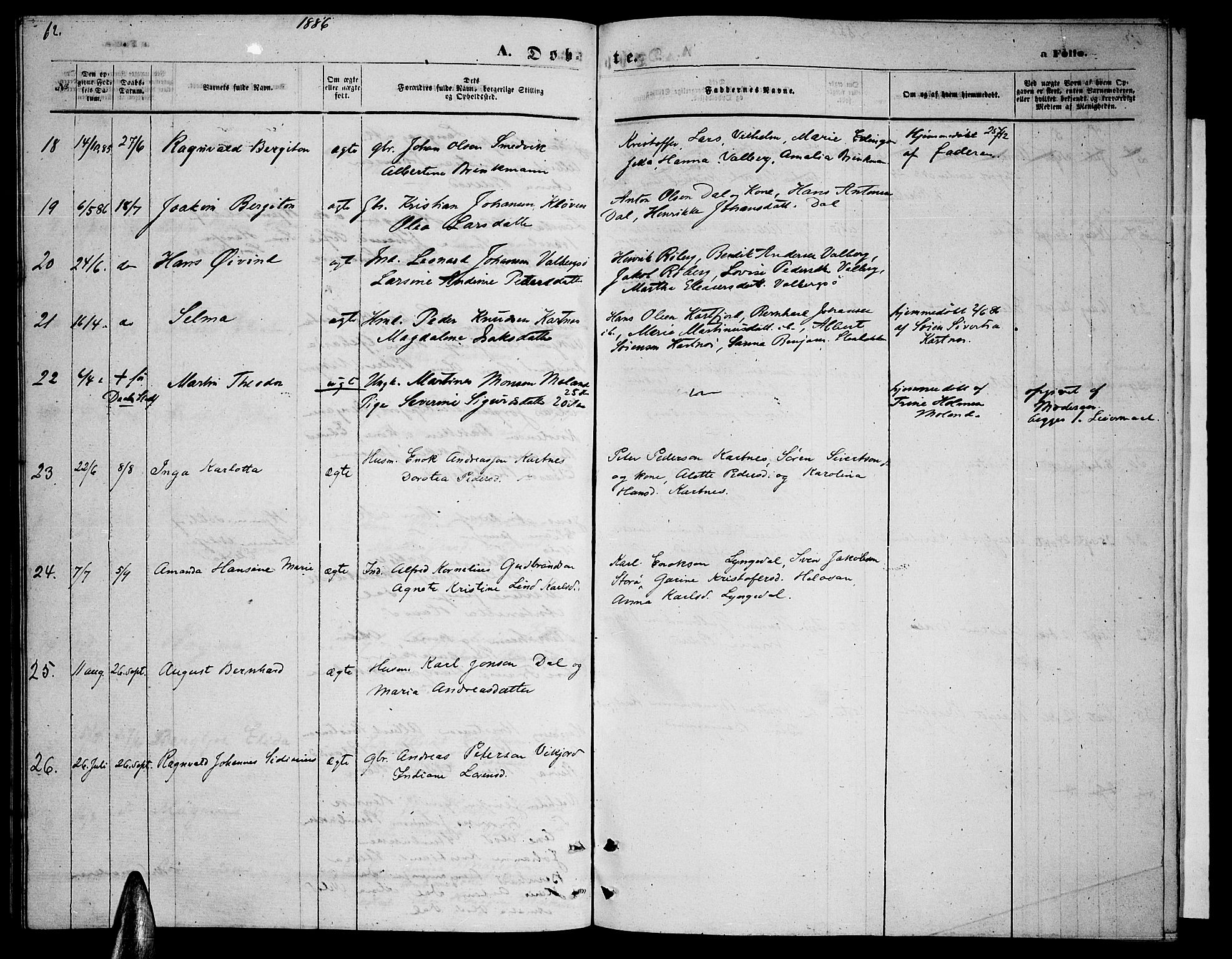 Ministerialprotokoller, klokkerbøker og fødselsregistre - Nordland, AV/SAT-A-1459/884/L1196: Parish register (copy) no. 884C02, 1860-1887, p. 62