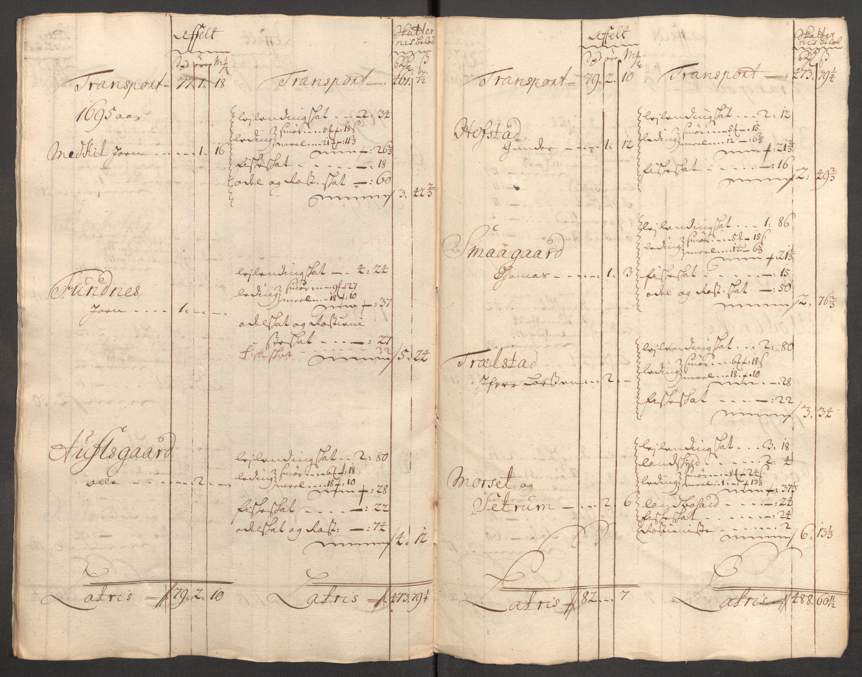 Rentekammeret inntil 1814, Reviderte regnskaper, Fogderegnskap, RA/EA-4092/R62/L4201: Fogderegnskap Stjørdal og Verdal, 1711, p. 258