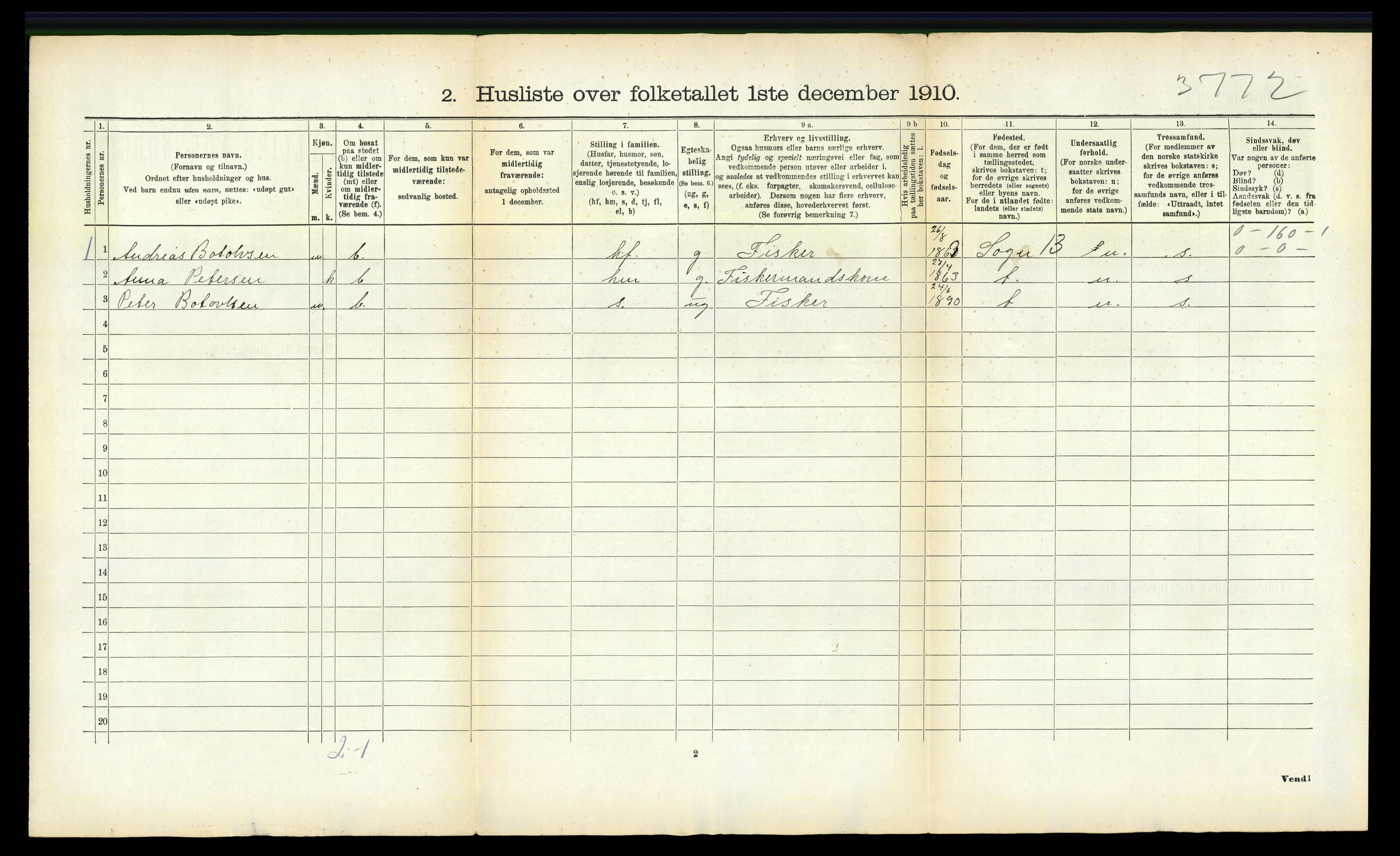 RA, 1910 census for Bø, 1910, p. 560