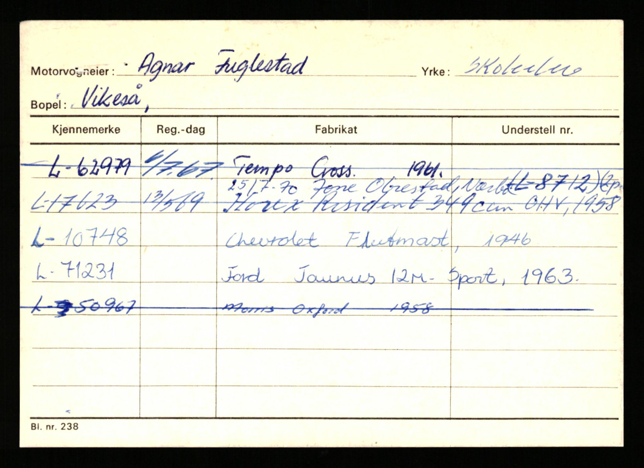 Stavanger trafikkstasjon, SAST/A-101942/0/H/L0010: Fuglestad - Gjestland, 1930-1971, p. 1