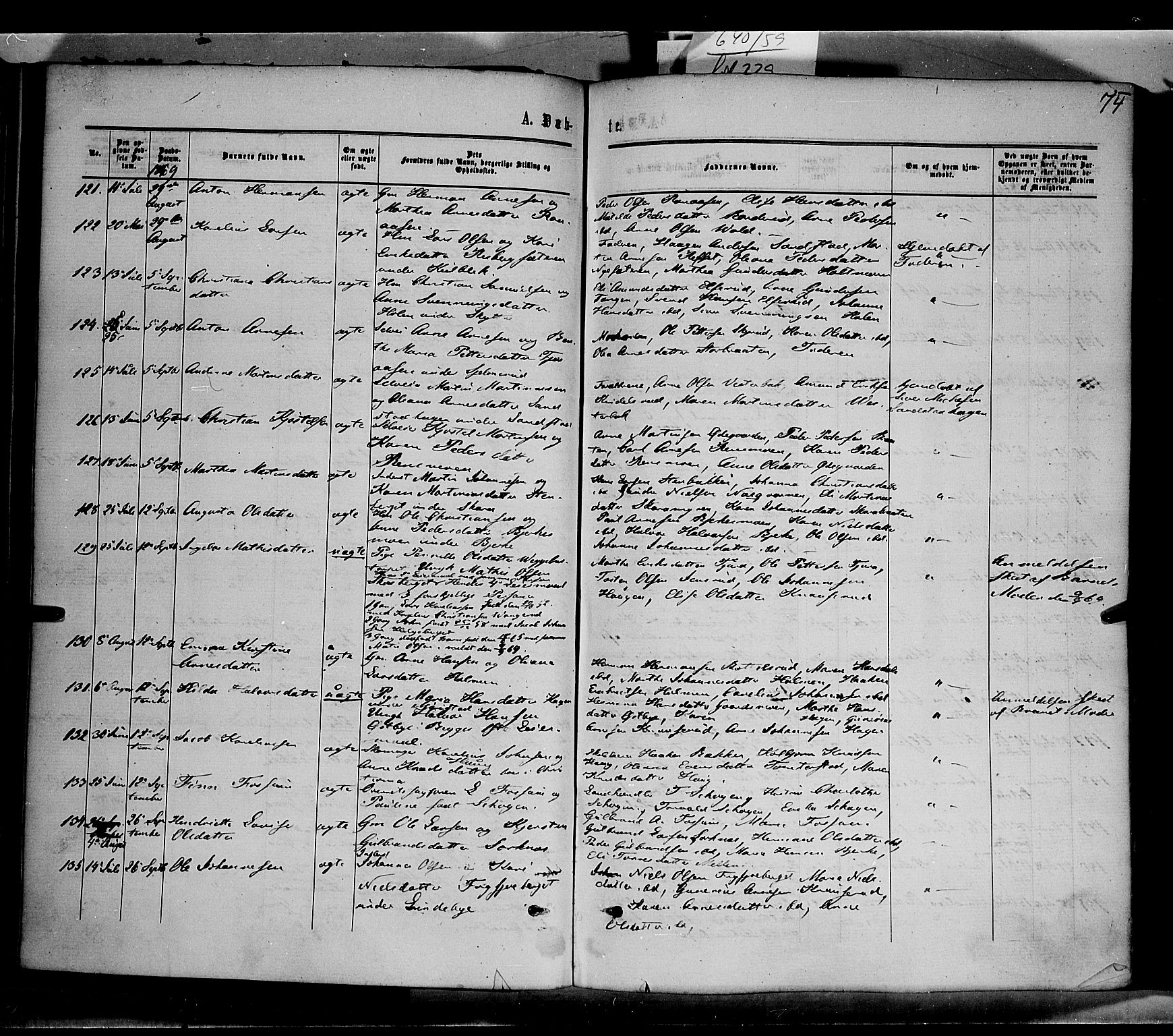 Grue prestekontor, AV/SAH-PREST-036/H/Ha/Haa/L0010: Parish register (official) no. 10, 1864-1873, p. 74