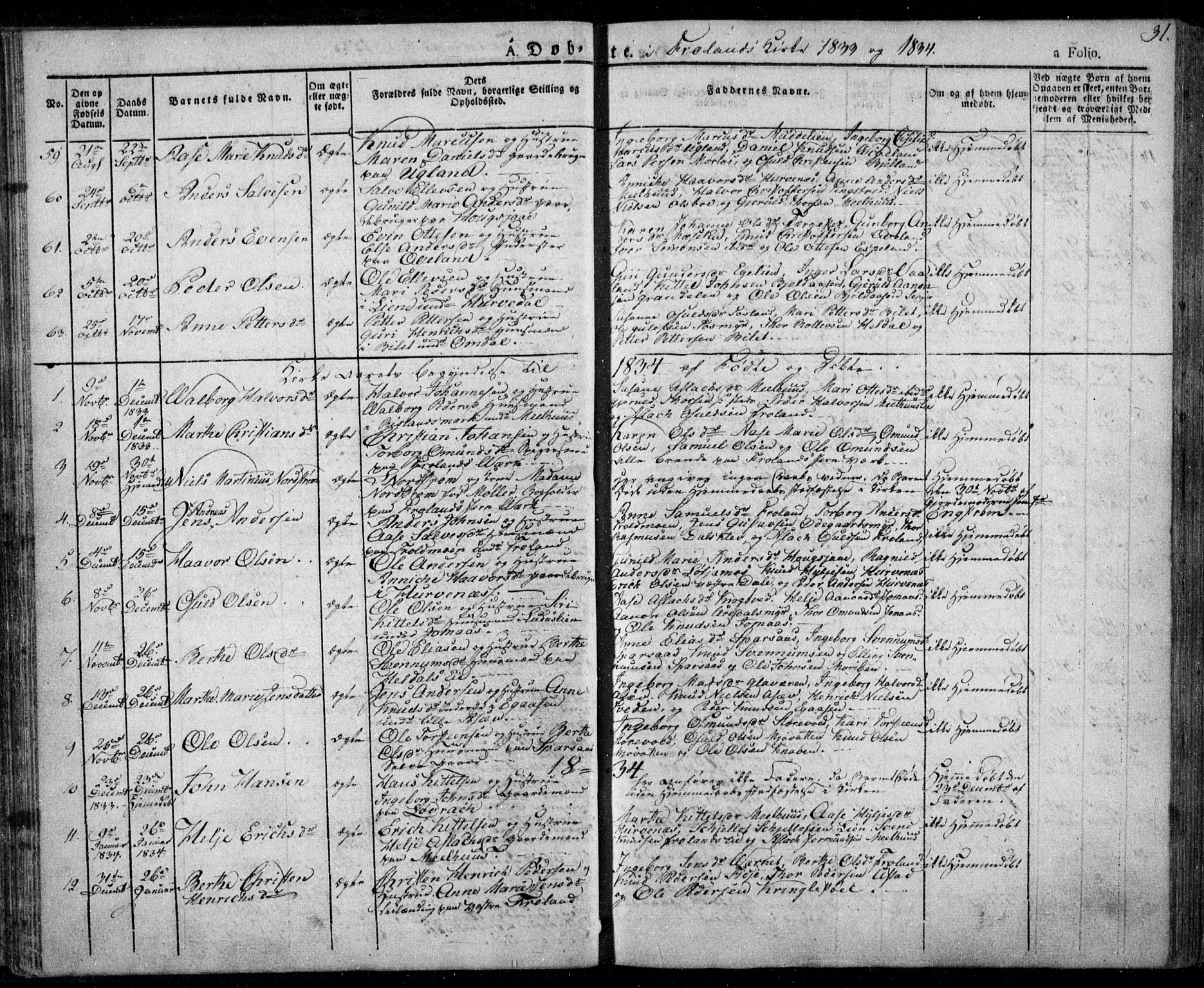 Froland sokneprestkontor, AV/SAK-1111-0013/F/Fa/L0001: Parish register (official) no. A 1, 1827-1844, p. 31