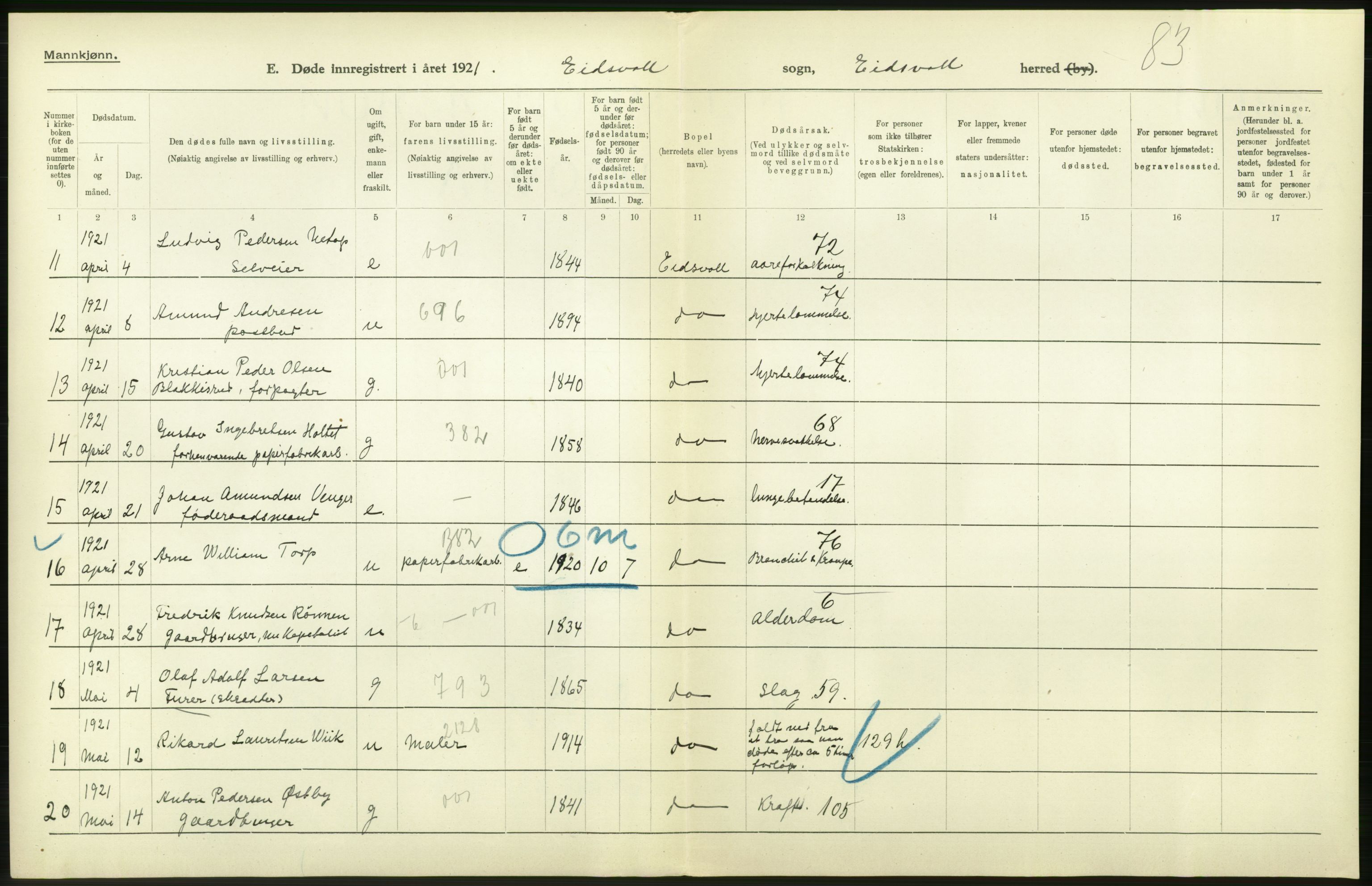 Statistisk sentralbyrå, Sosiodemografiske emner, Befolkning, AV/RA-S-2228/D/Df/Dfc/Dfca/L0007: Akershus fylke: Døde. Bygder og byer., 1921, p. 482