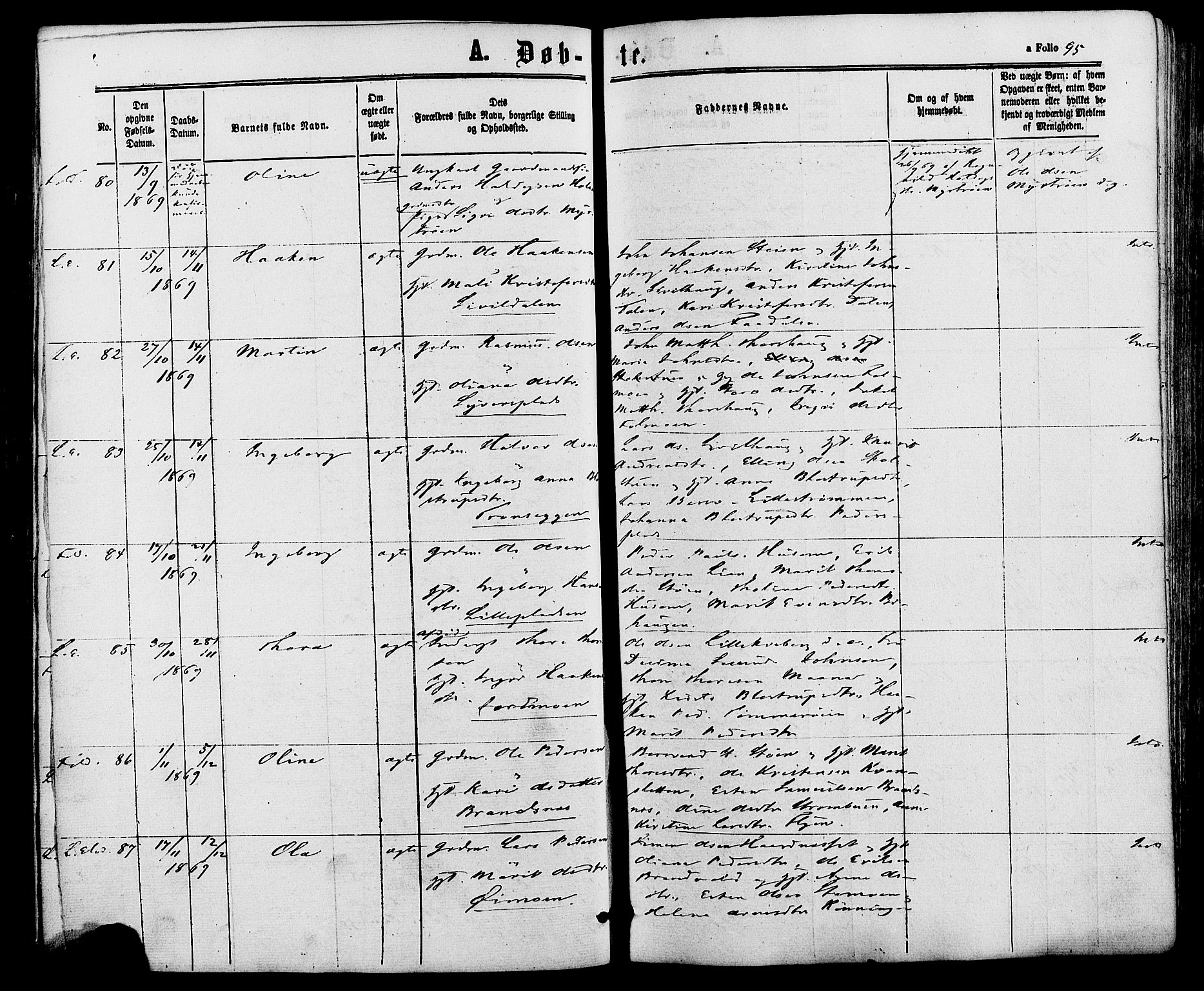 Alvdal prestekontor, SAH/PREST-060/H/Ha/Haa/L0001: Parish register (official) no. 1, 1863-1882, p. 95