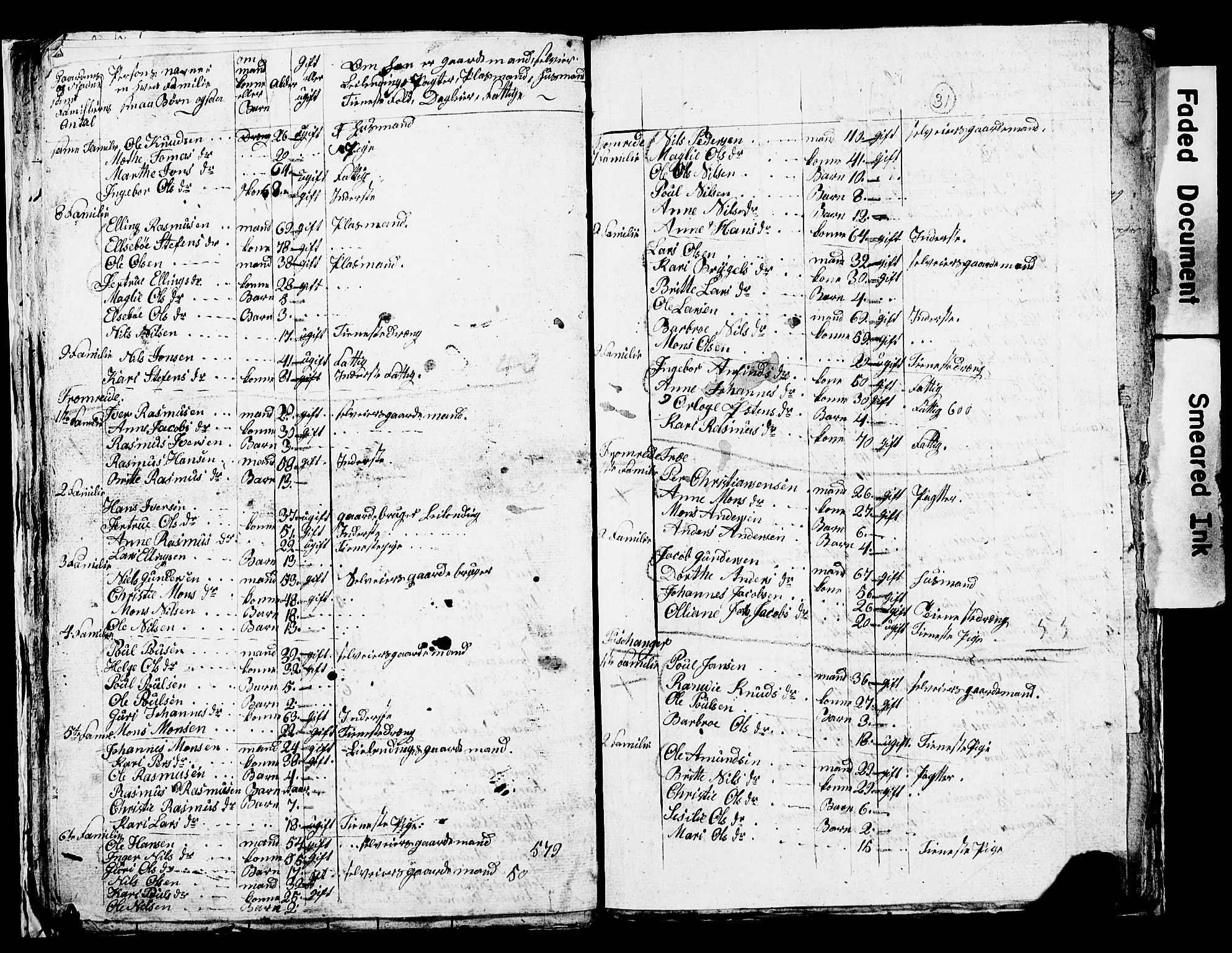 SAB, 1825 Census for Manger parish, 1825, p. 34