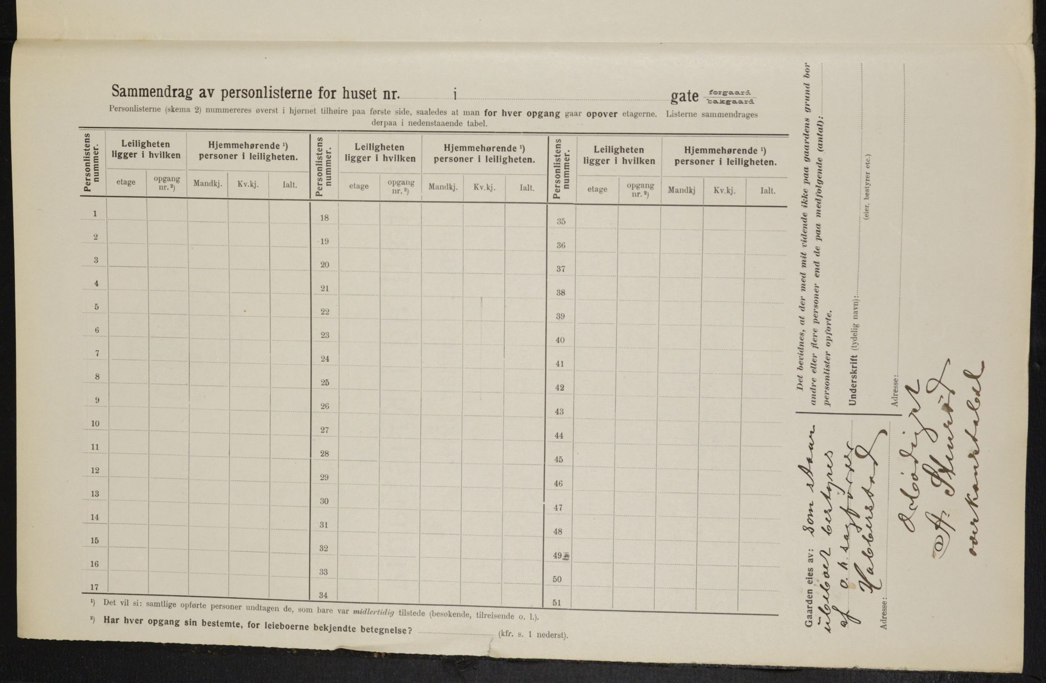 OBA, Municipal Census 1914 for Kristiania, 1914, p. 71375