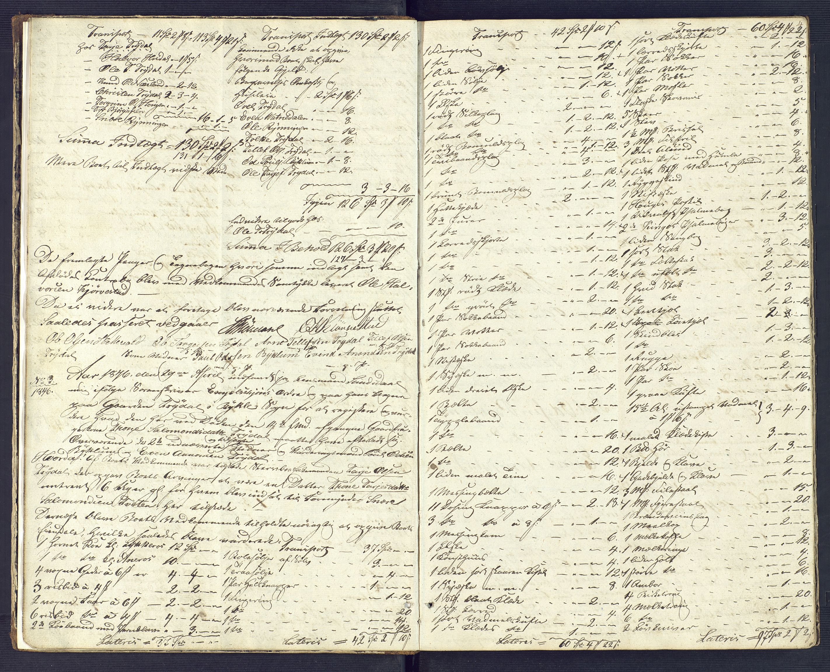 Setesdal sorenskriveri, SAK/1221-0011/H/Hc/L0025: Skifteregistreringsprotokoll nr 1 Valle tinglag med register, 1846-1861, p. 4