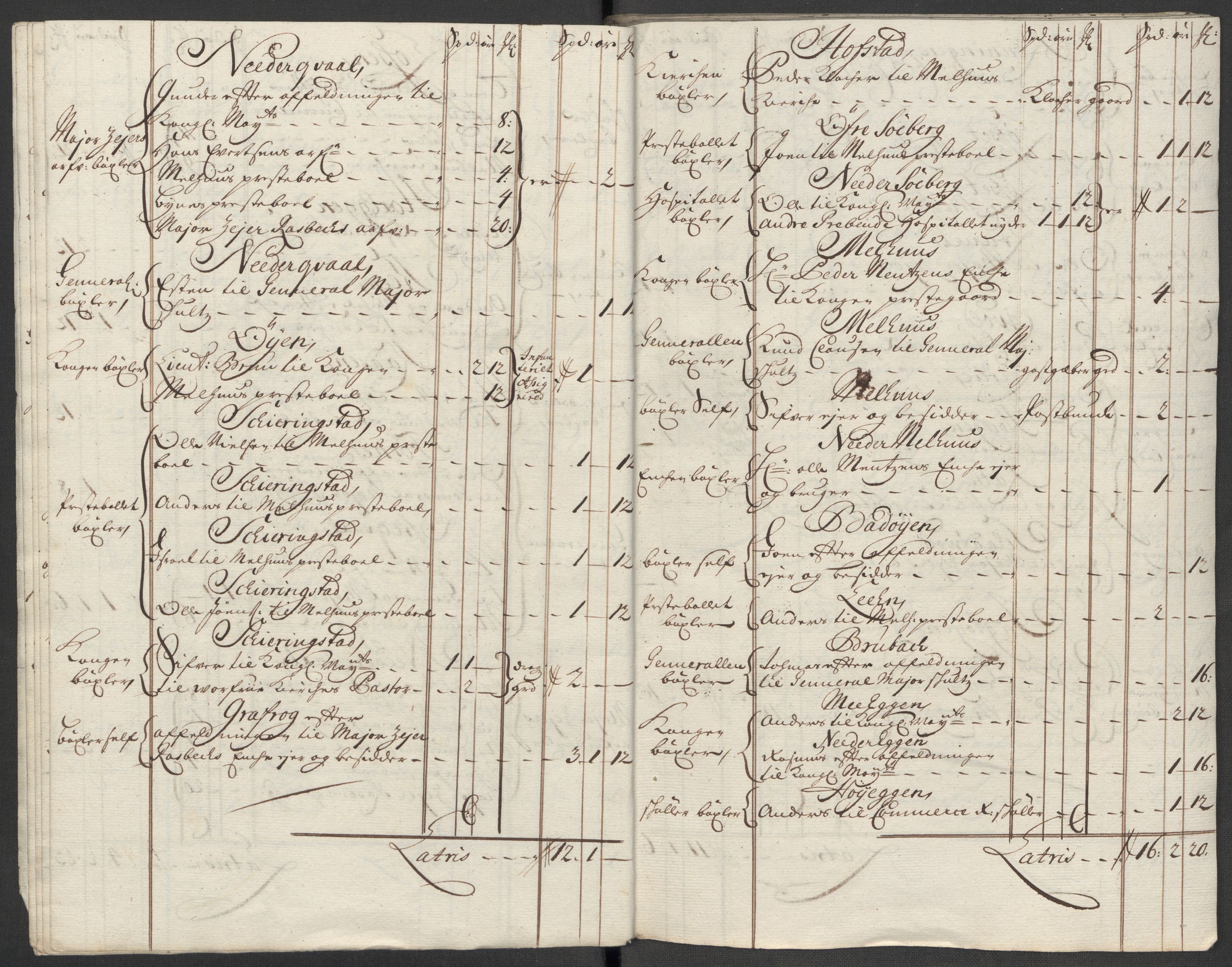 Rentekammeret inntil 1814, Reviderte regnskaper, Fogderegnskap, AV/RA-EA-4092/R60/L3963: Fogderegnskap Orkdal og Gauldal, 1712, p. 210