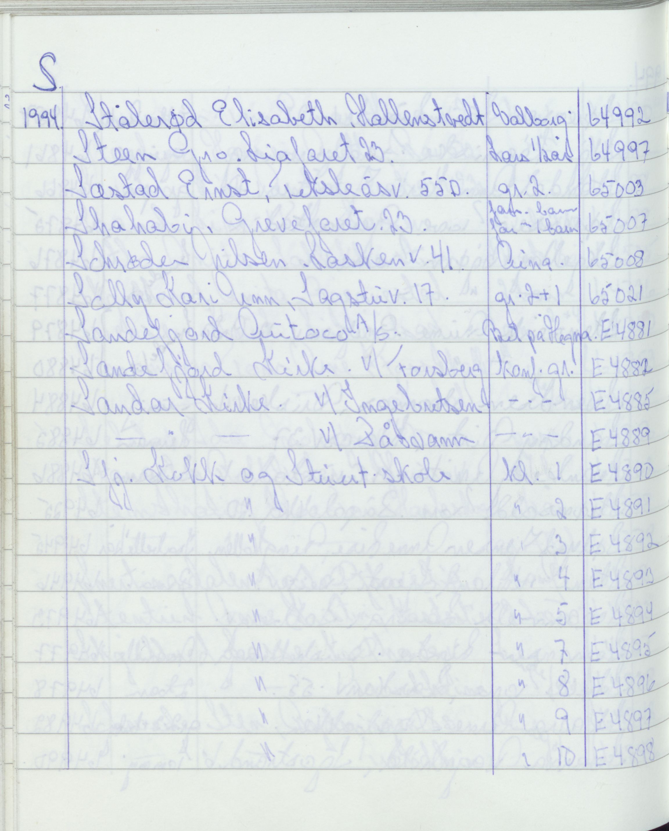Pa 1494 - Jørgensen, Antonius. Fotograf, VEMU/A-2760/F/Fa, 1927-2004, p. 3574