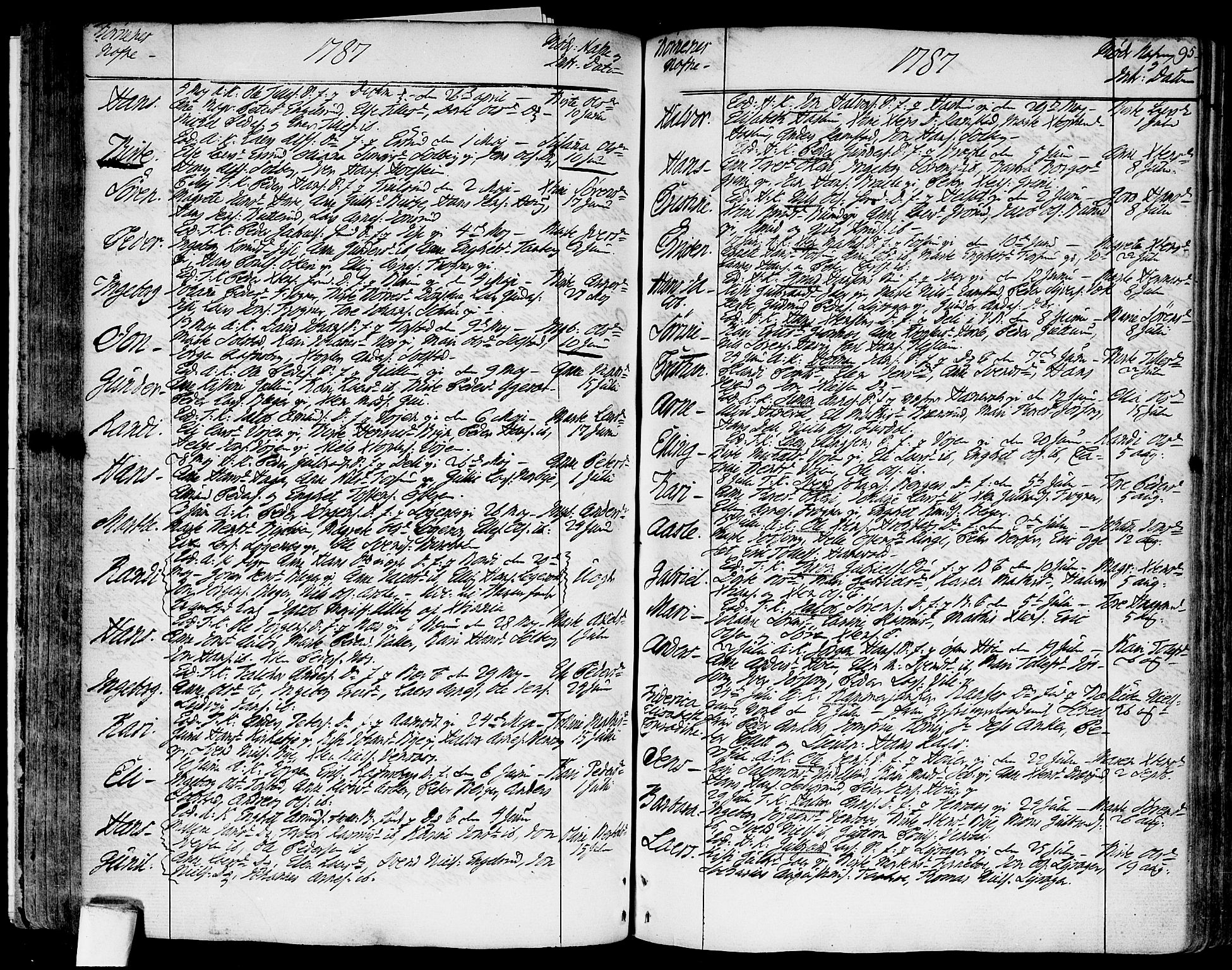 Asker prestekontor Kirkebøker, AV/SAO-A-10256a/F/Fa/L0003: Parish register (official) no. I 3, 1767-1807, p. 95