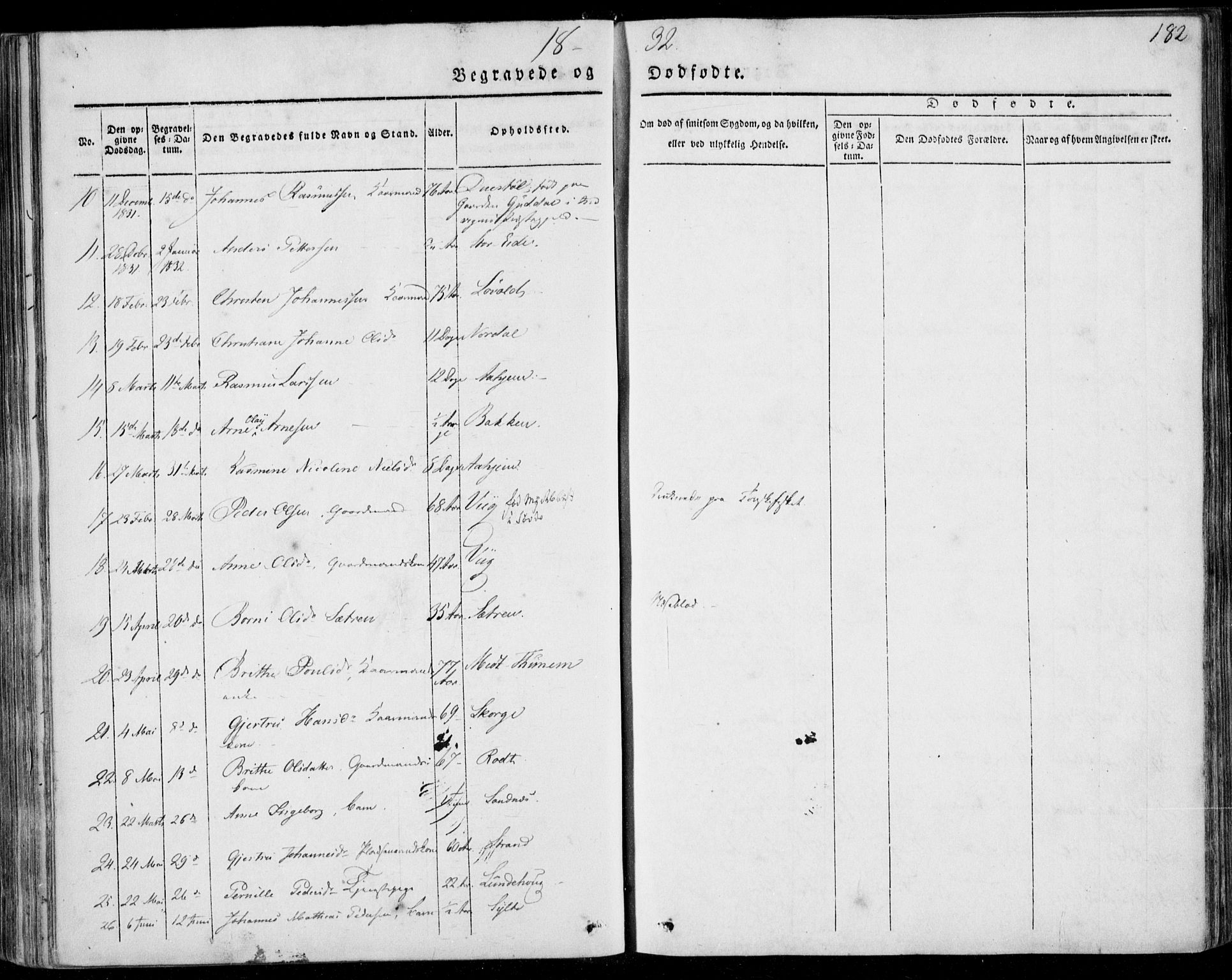 Ministerialprotokoller, klokkerbøker og fødselsregistre - Møre og Romsdal, AV/SAT-A-1454/501/L0005: Parish register (official) no. 501A05, 1831-1844, p. 182