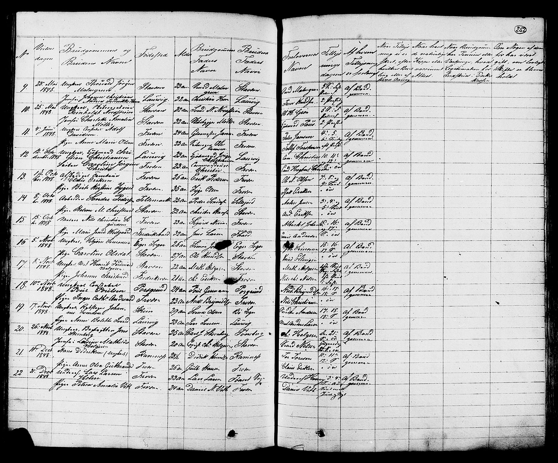 Stavern kirkebøker, AV/SAKO-A-318/G/Ga/L0002: Parish register (copy) no. 2, 1839-1909, p. 252