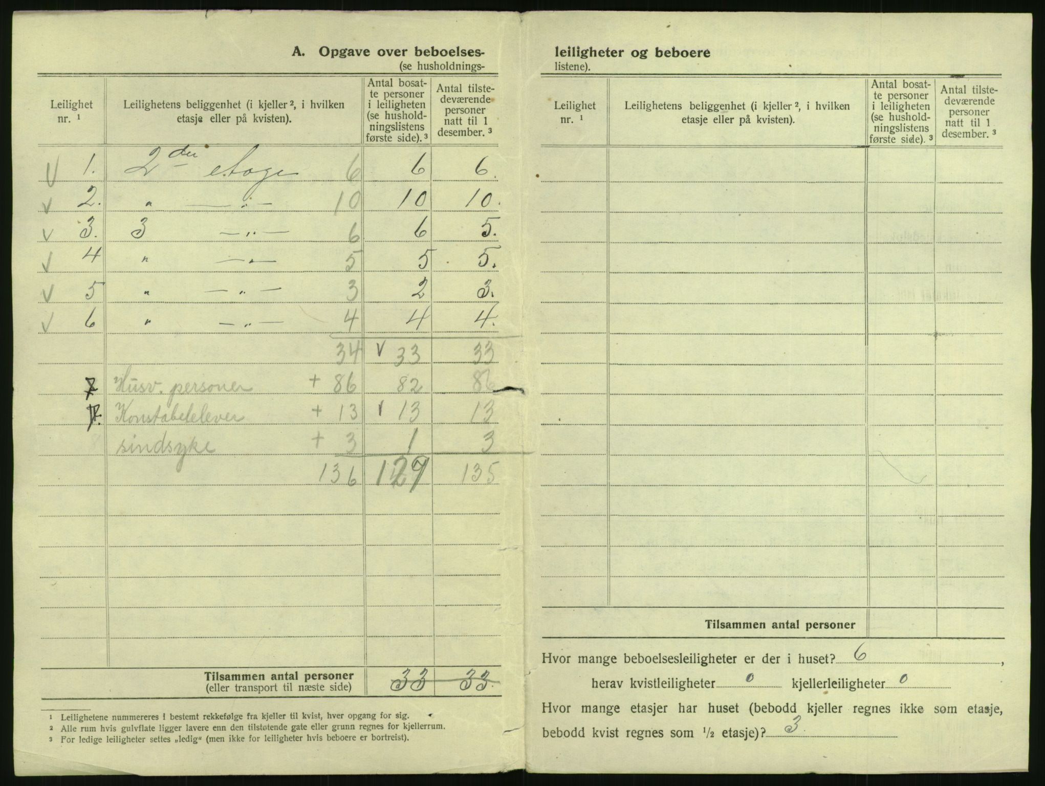 SAO, 1920 census for Kristiania, 1920, p. 11137