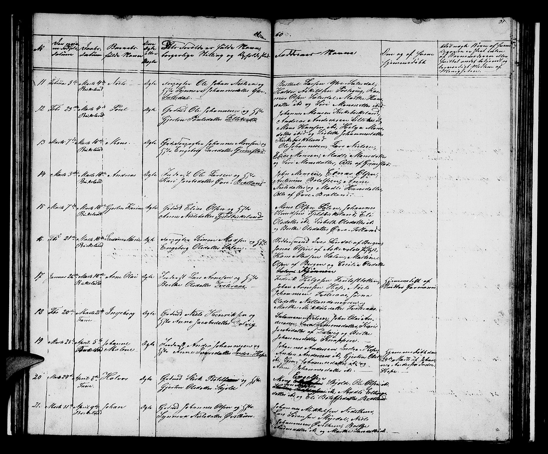 Birkeland Sokneprestembete, SAB/A-74601/H/Hab: Parish register (copy) no. A 1, 1853-1862, p. 31