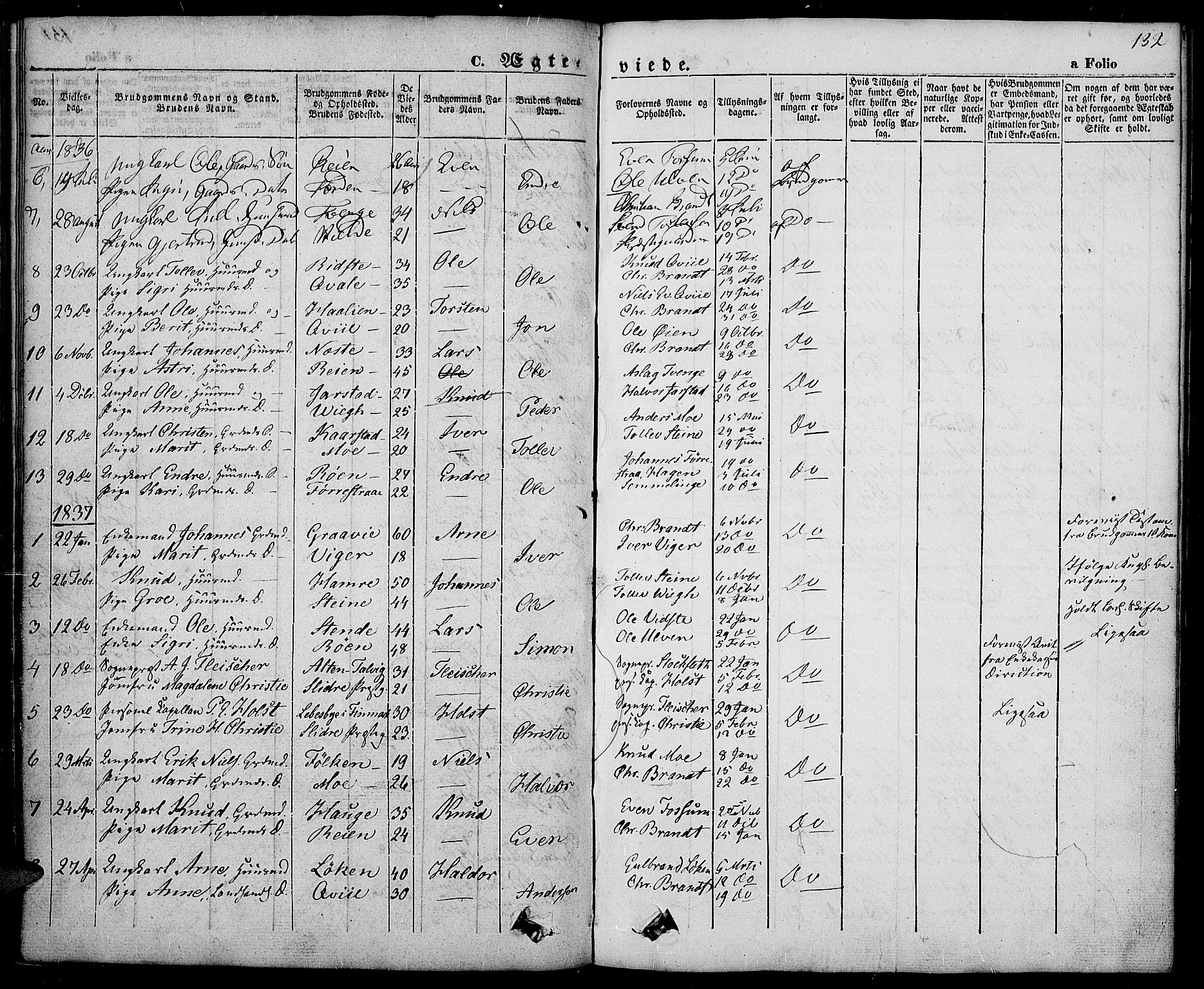 Slidre prestekontor, AV/SAH-PREST-134/H/Ha/Haa/L0003: Parish register (official) no. 3, 1831-1843, p. 132