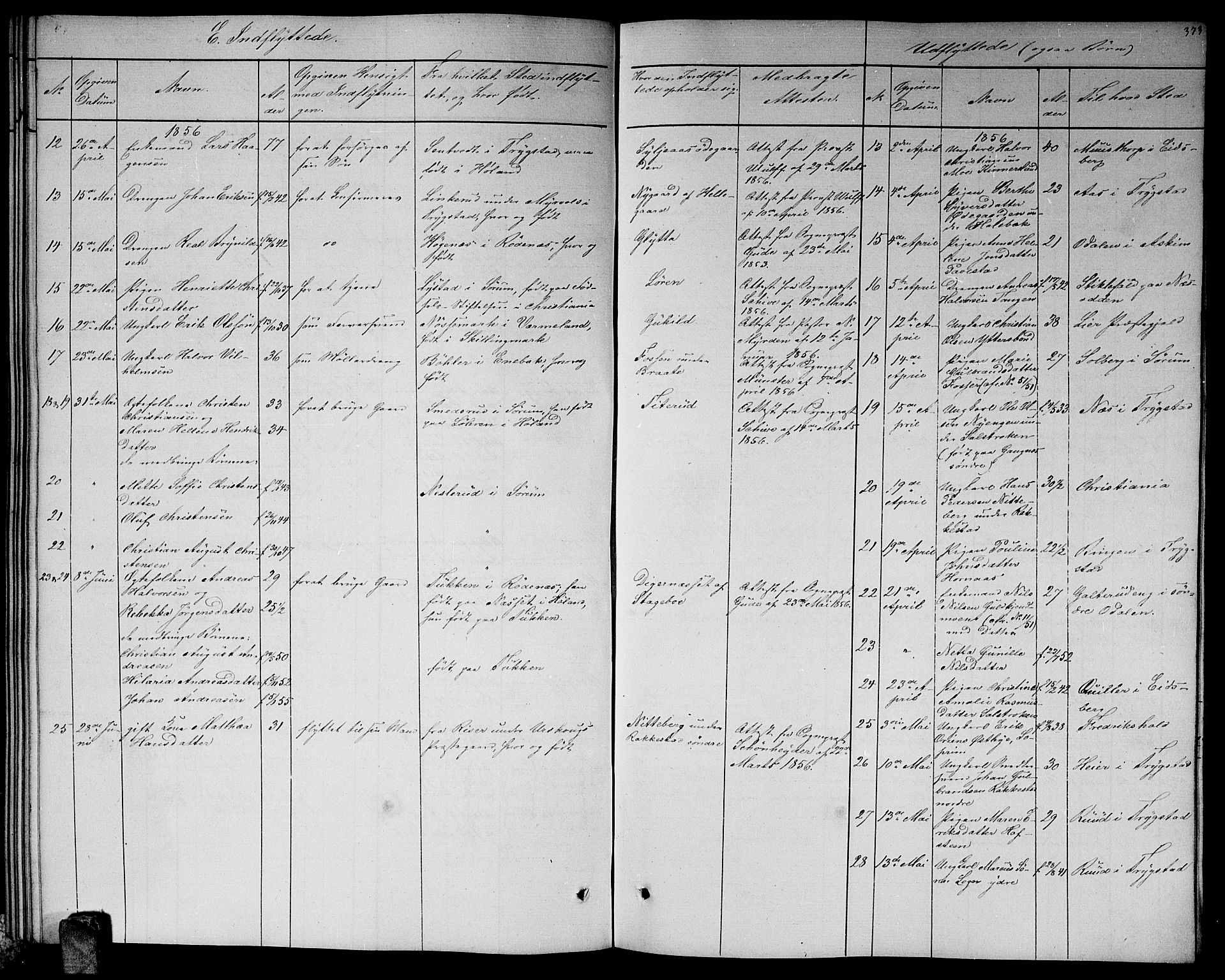 Høland prestekontor Kirkebøker, SAO/A-10346a/G/Ga/L0004: Parish register (copy) no. I 4, 1854-1862, p. 373