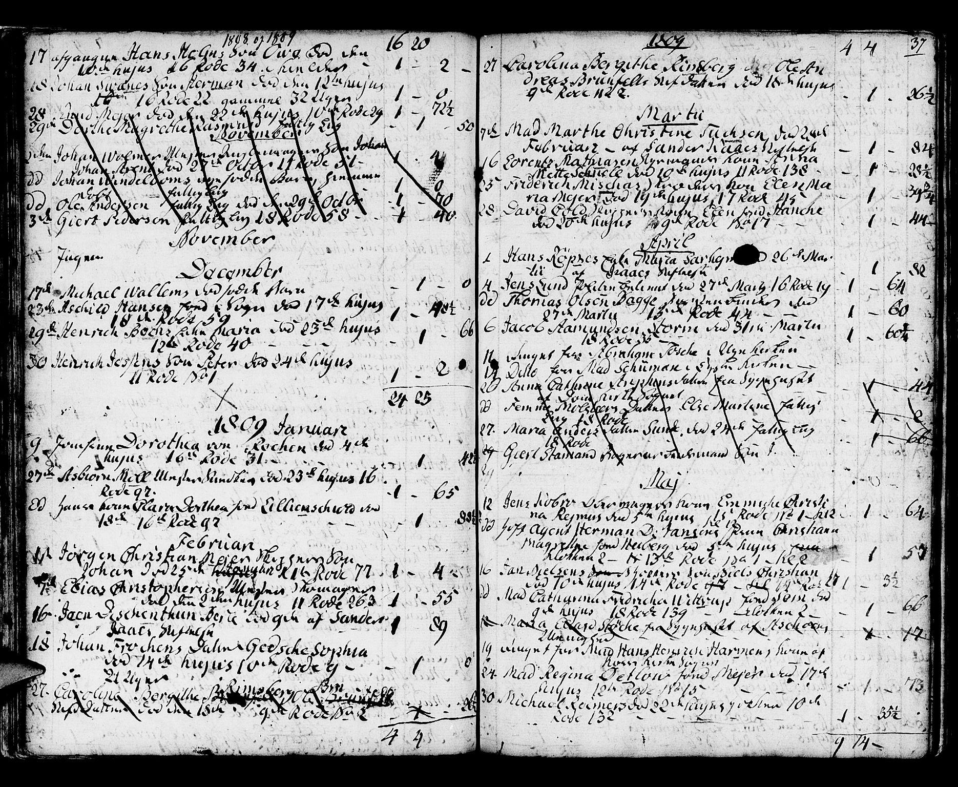 Domkirken sokneprestembete, SAB/A-74801/H/Haa/L0009: Parish register (official) no. A 9, 1776-1821, p. 37