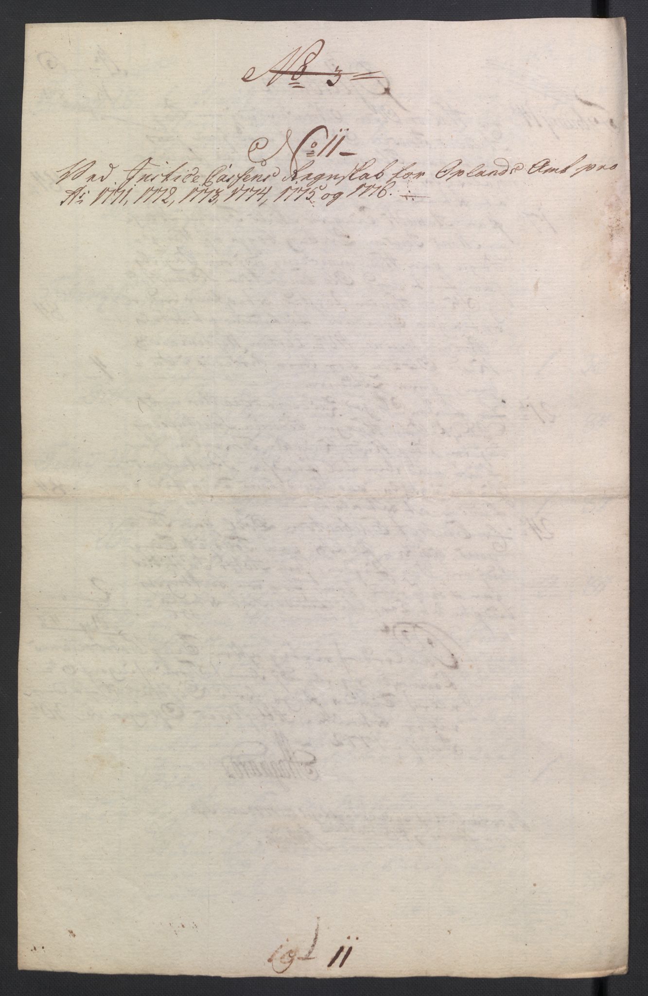 Rentekammeret inntil 1814, Reviderte regnskaper, Mindre regnskaper, AV/RA-EA-4068/Rb/L0014: Opplands amt, 1771-1779, p. 187