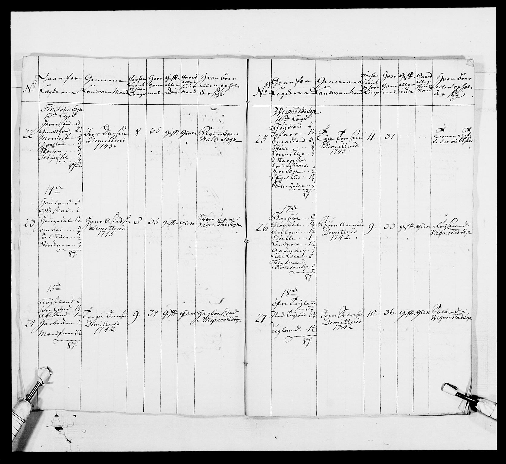 Kommanderende general (KG I) med Det norske krigsdirektorium, AV/RA-EA-5419/E/Ea/L0523: 2. Vesterlenske regiment, 1748-1765, p. 122