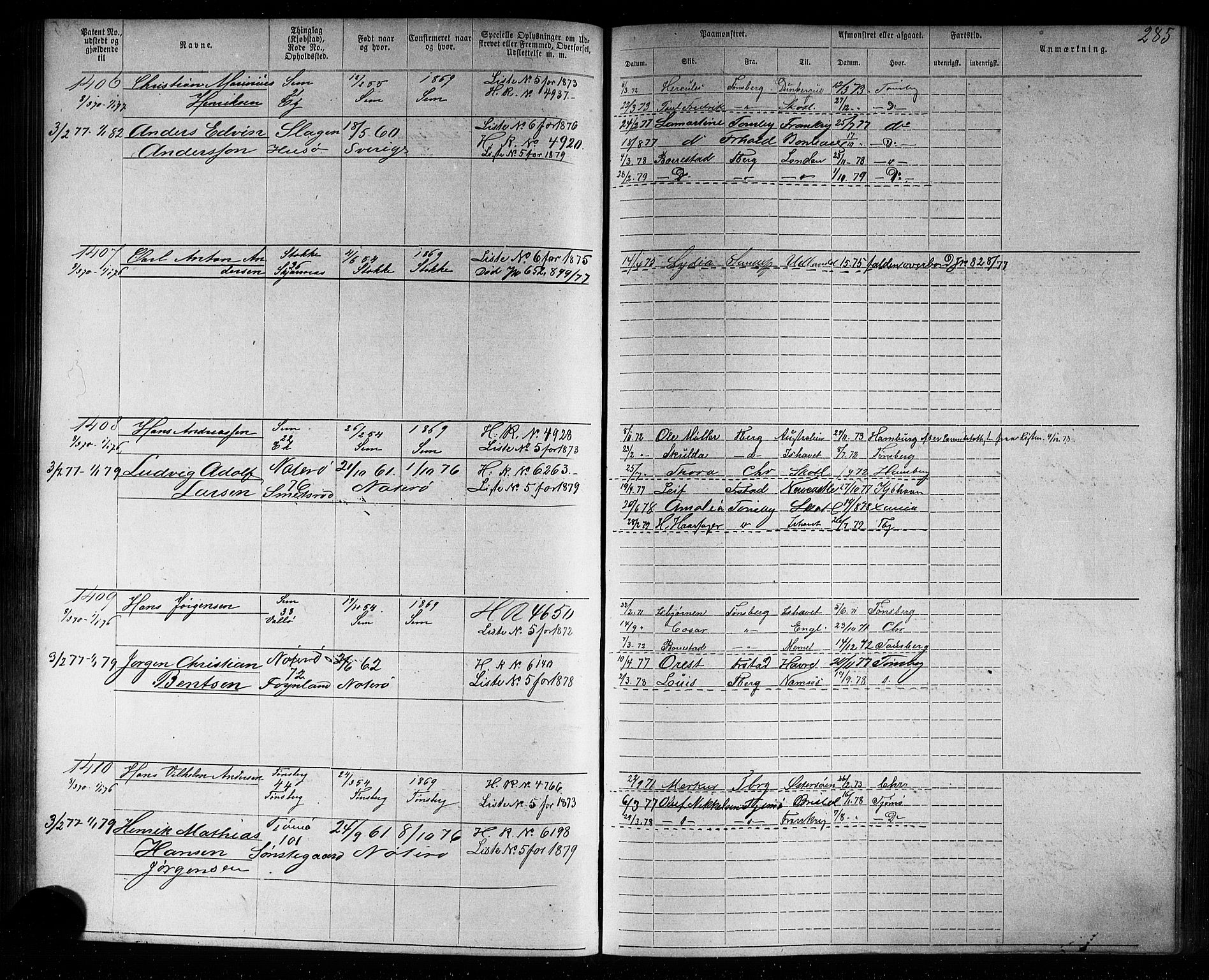 Tønsberg innrulleringskontor, SAKO/A-786/F/Fb/L0006: Annotasjonsrulle Patent nr. 1-2635, 1868-1877, p. 285