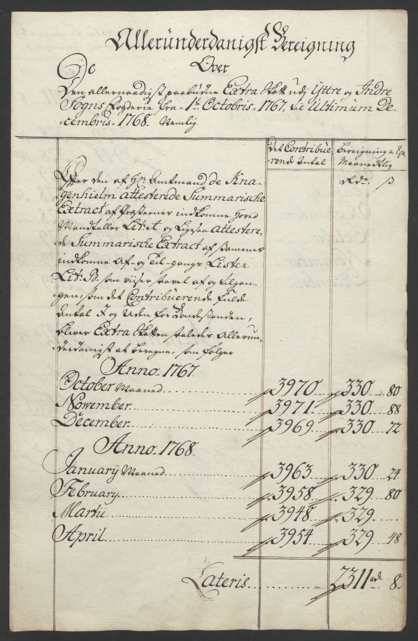 Rentekammeret inntil 1814, Realistisk ordnet avdeling, AV/RA-EA-4070/Ol/L0018: [Gg 10]: Ekstraskatten, 23.09.1762. Sogn, 1762-1772, p. 178