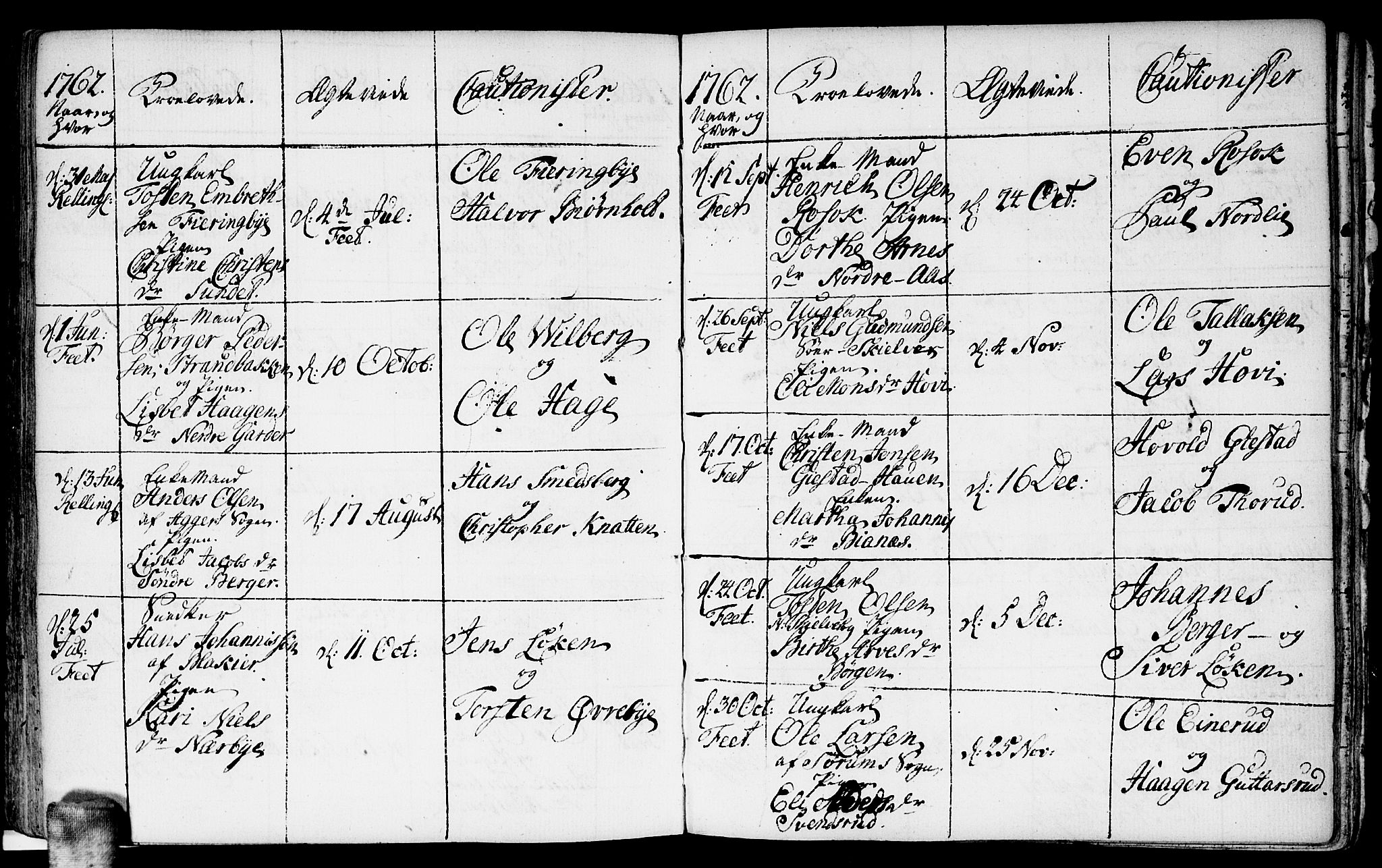 Fet prestekontor Kirkebøker, AV/SAO-A-10370a/F/Fa/L0004: Parish register (official) no. I 4, 1751-1773, p. 152