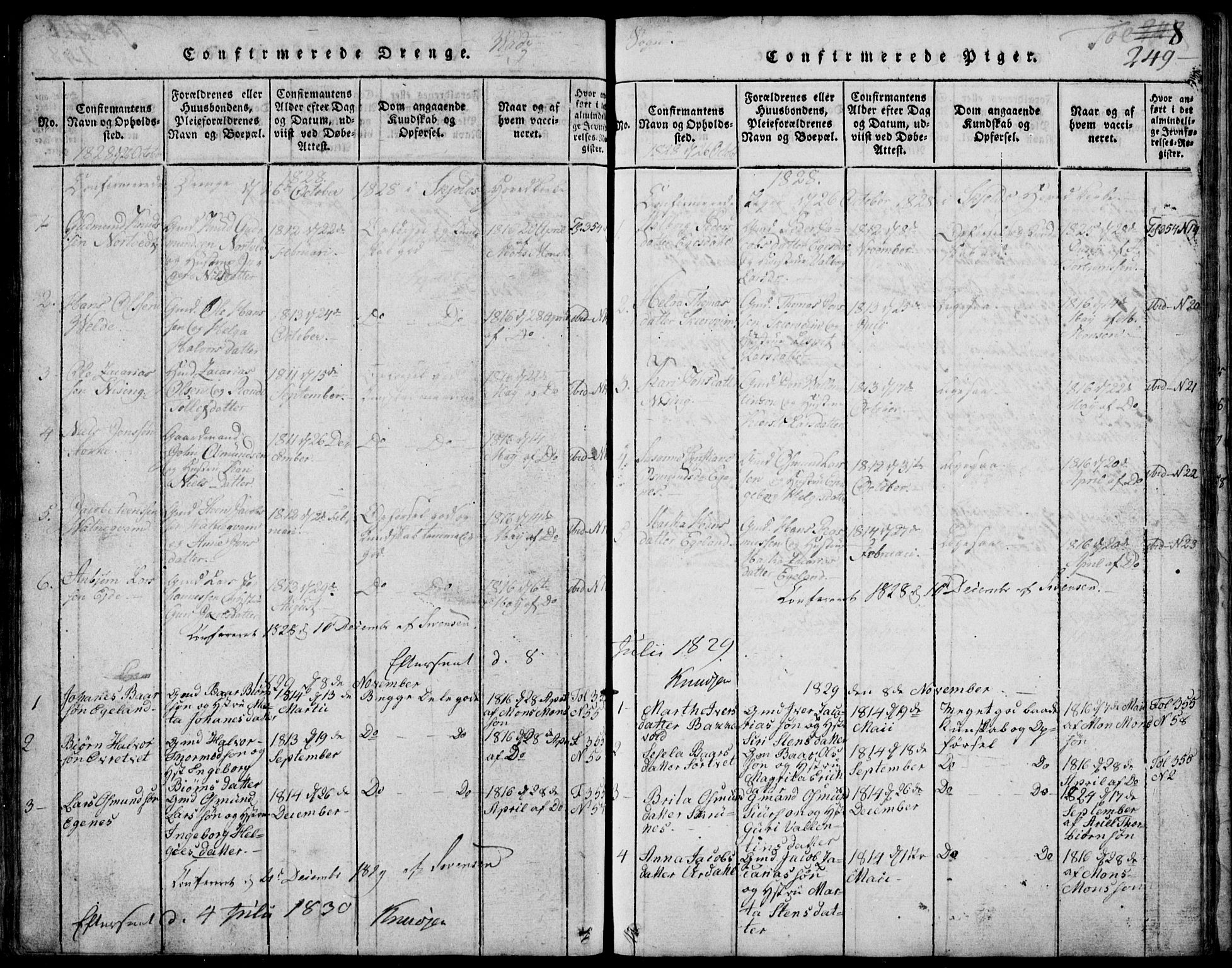 Skjold sokneprestkontor, AV/SAST-A-101847/H/Ha/Hab/L0002: Parish register (copy) no. B 2 /2, 1815-1830, p. 249