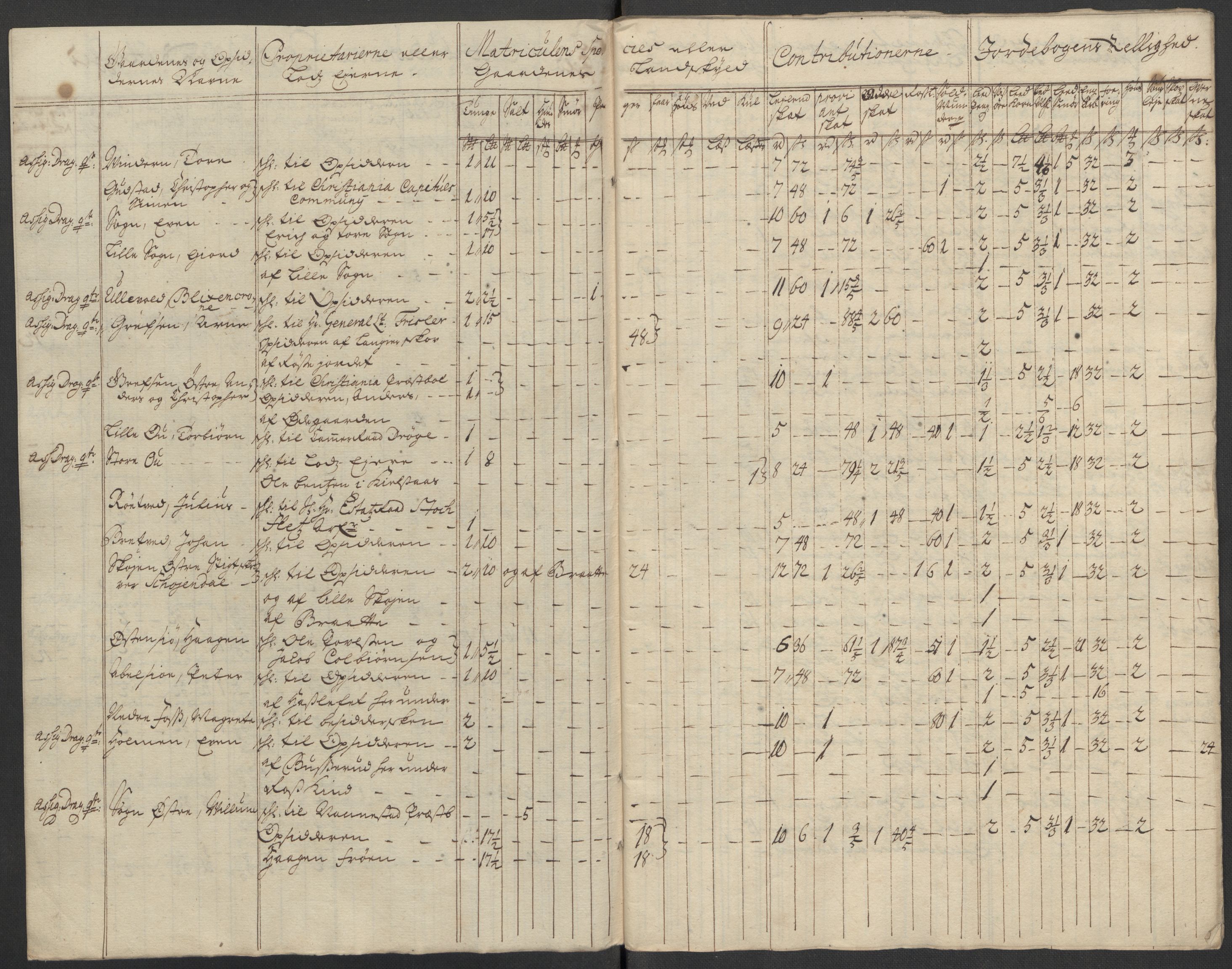 Rentekammeret inntil 1814, Reviderte regnskaper, Fogderegnskap, AV/RA-EA-4092/R10/L0451: Fogderegnskap Aker og Follo, 1713-1714, p. 255