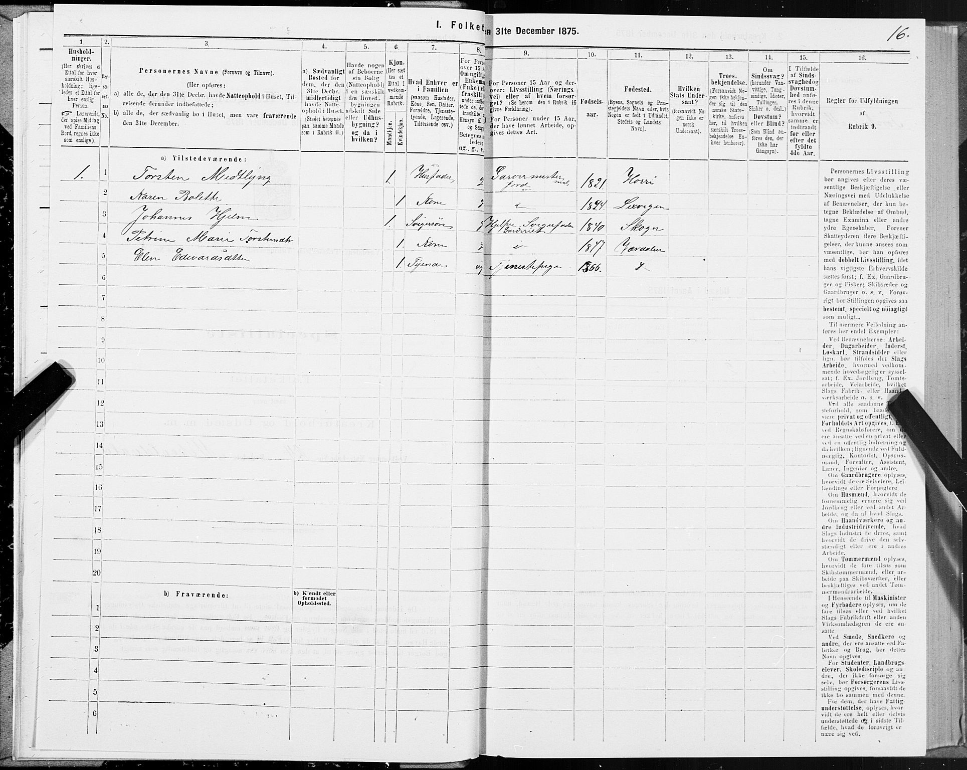 SAT, 1875 census for 1721P Verdal, 1875, p. 2016
