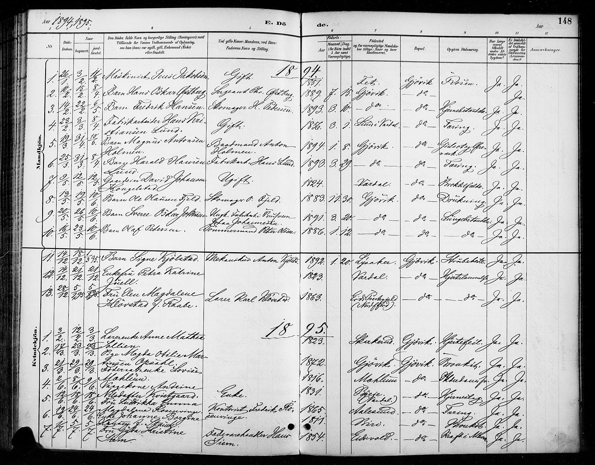 Vardal prestekontor, SAH/PREST-100/H/Ha/Haa/L0011: Parish register (official) no. 11, 1891-1901, p. 148