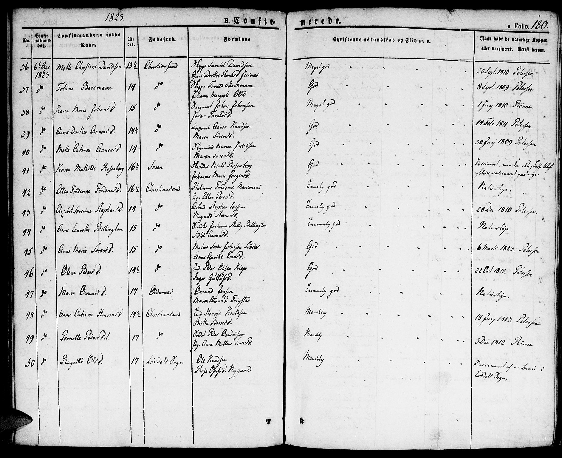 Kristiansand domprosti, SAK/1112-0006/F/Fa/L0009: Parish register (official) no. A 9, 1821-1827, p. 180