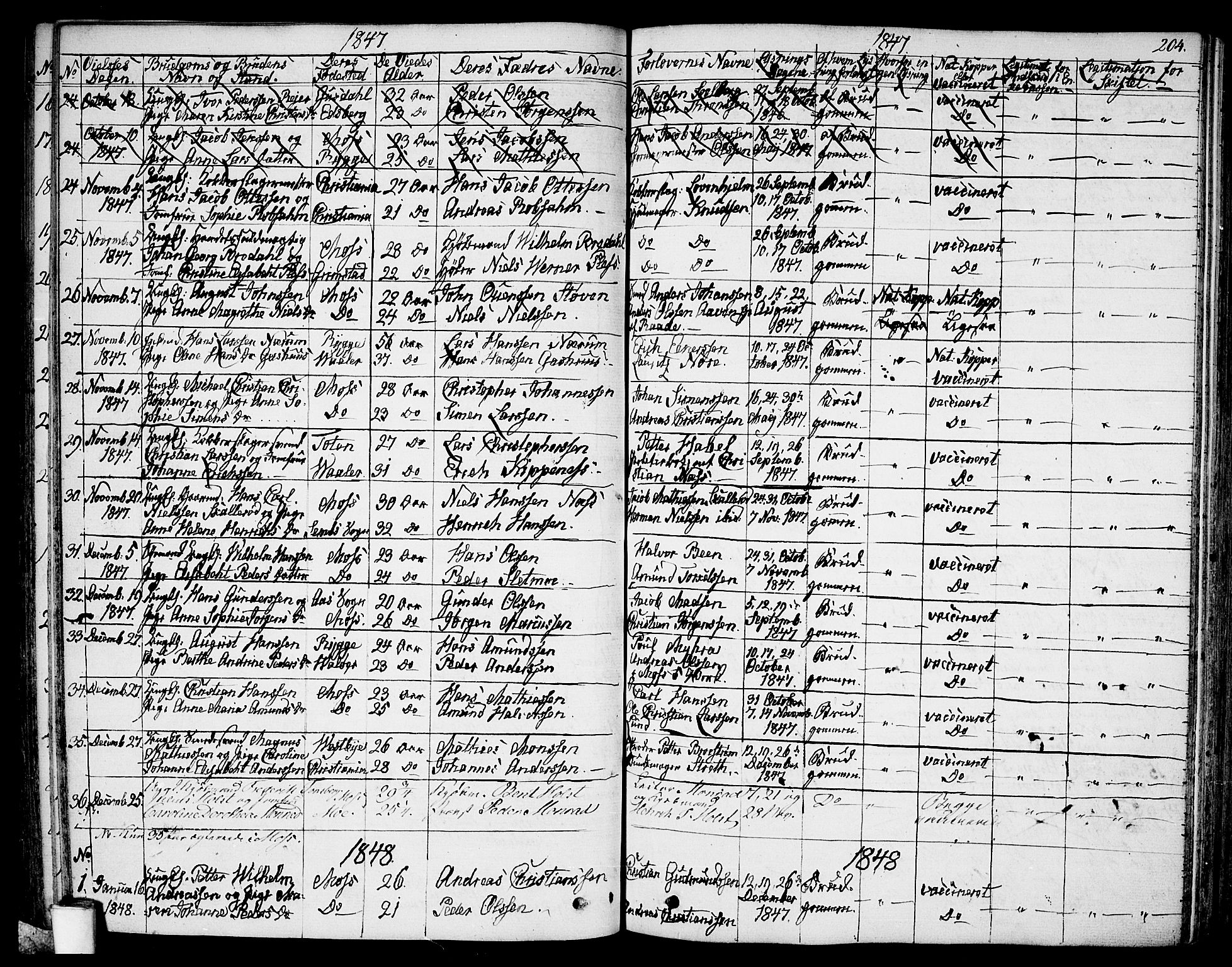 Moss prestekontor Kirkebøker, AV/SAO-A-2003/G/Ga/L0001: Parish register (copy) no. I 1, 1835-1851, p. 204