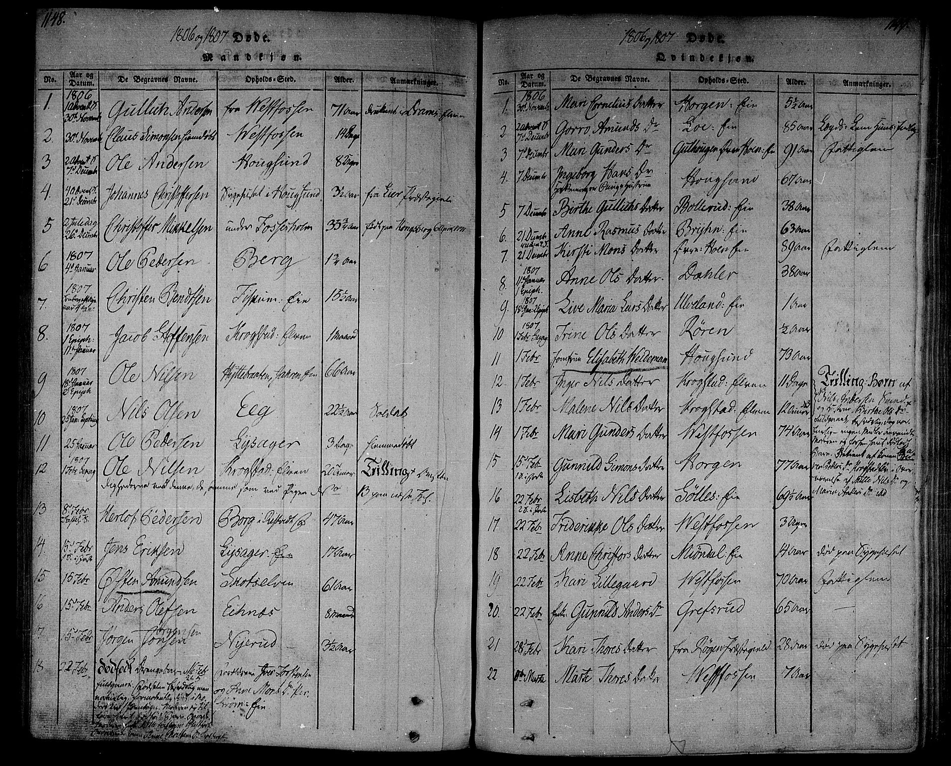 Eiker kirkebøker, SAKO/A-4/F/Fa/L0010: Parish register (official) no. I 10, 1806-1815, p. 1148-1149