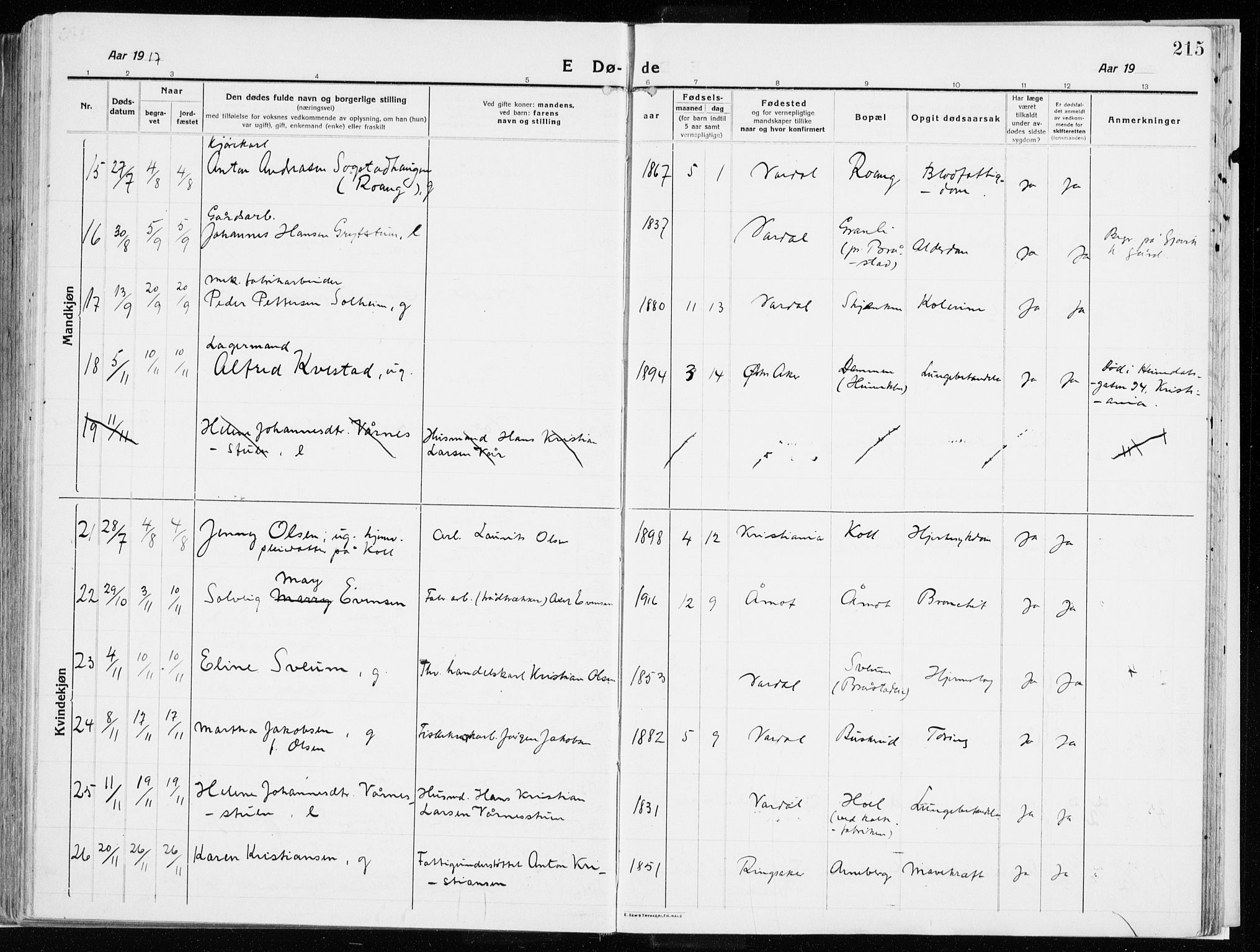Vardal prestekontor, SAH/PREST-100/H/Ha/Haa/L0017: Parish register (official) no. 17, 1915-1929, p. 215