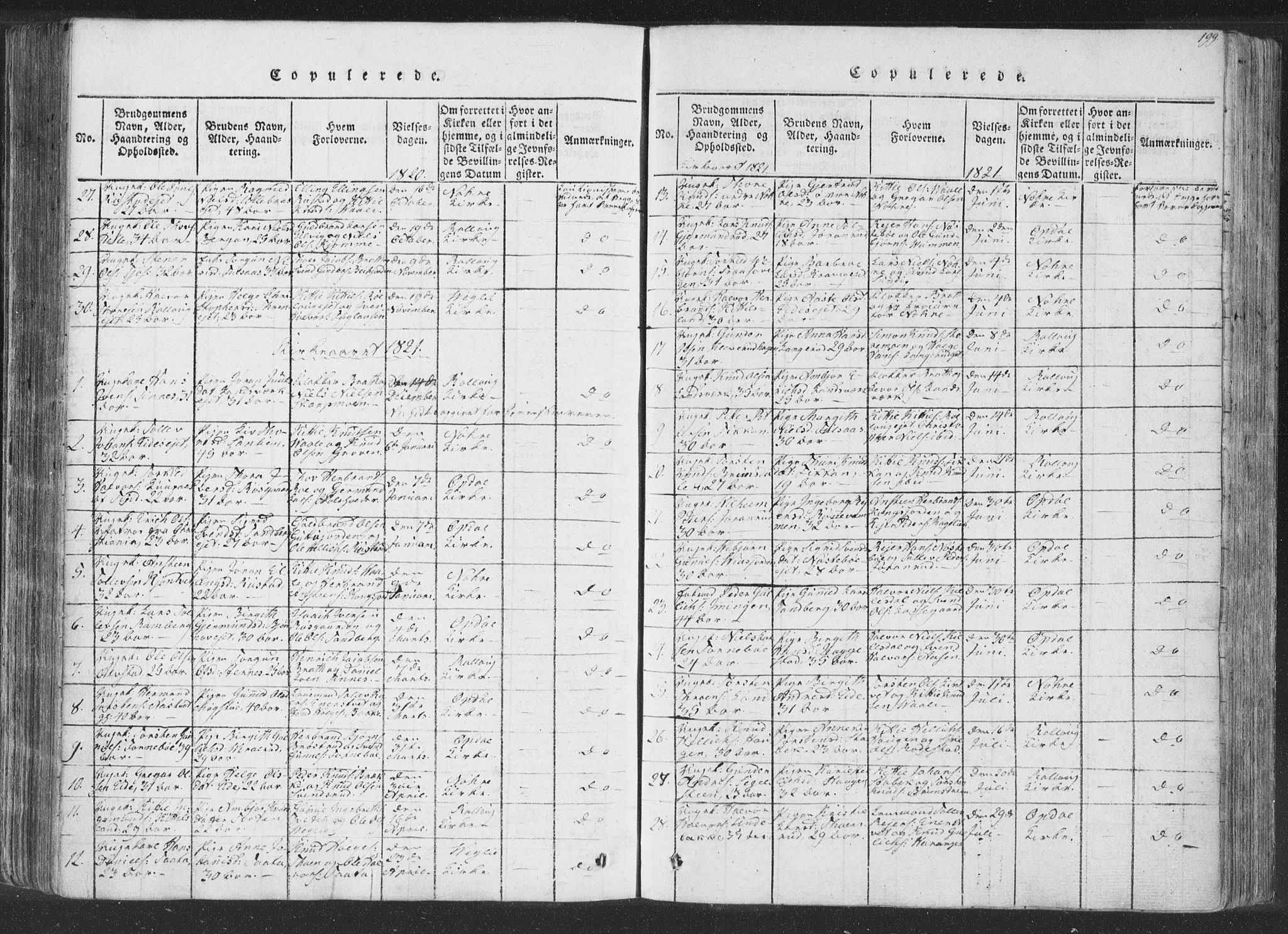 Rollag kirkebøker, AV/SAKO-A-240/F/Fa/L0006: Parish register (official) no. I 6, 1814-1828, p. 199